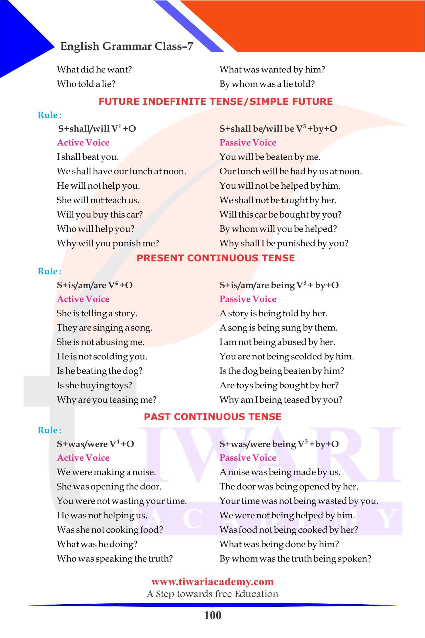 7th English Grammar Chapter 16 The Active and Passive Voice