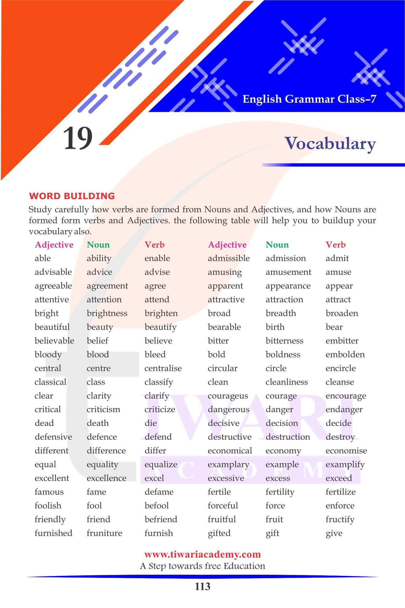 Class 7 English Grammar Vocabulary