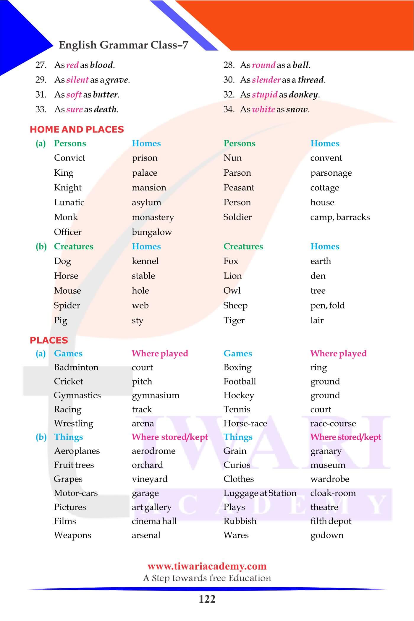 Class 7 English Grammar Word Power examples