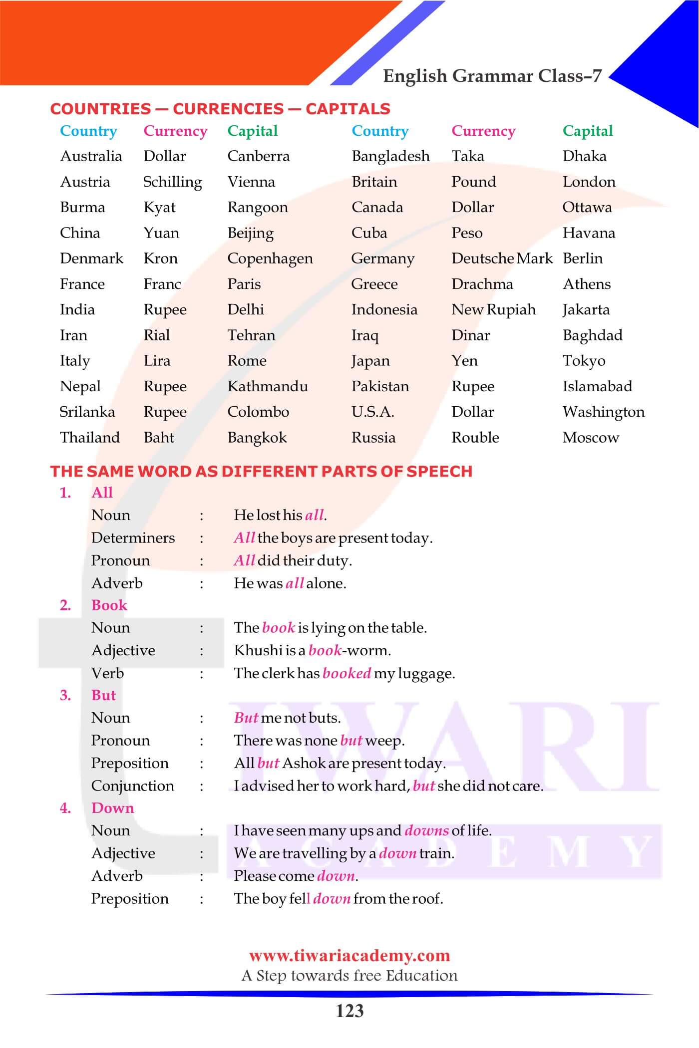 Class 7 English Grammar Vocabilary