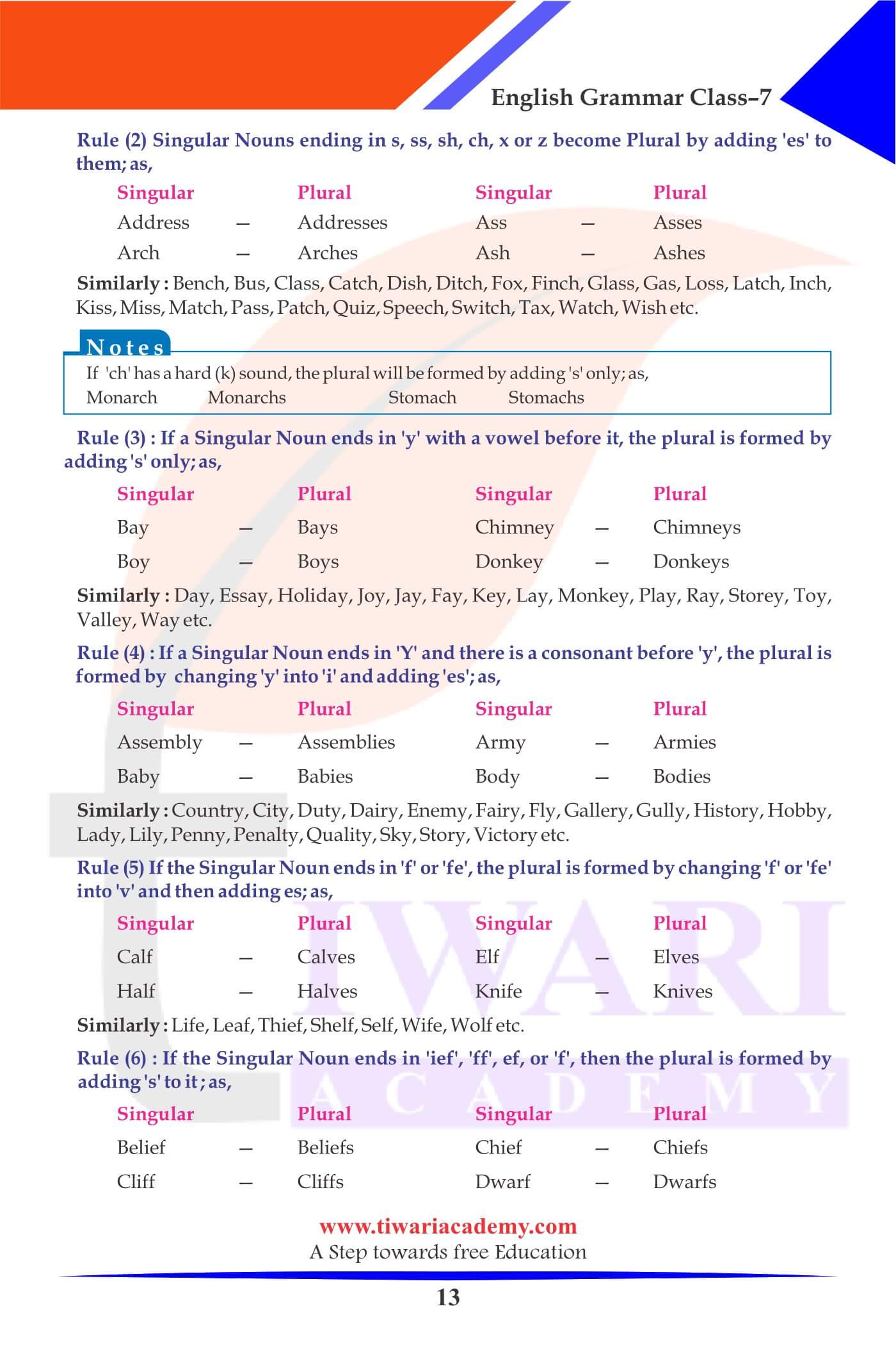 Class 7 Grammar Chapter 3 The Noun Numbers guide