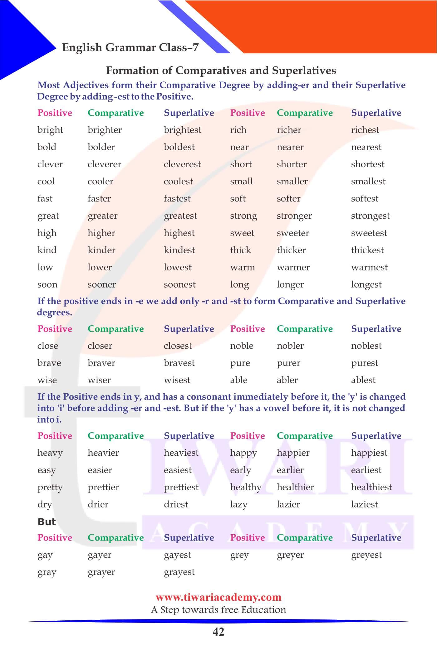 Grade VII English Grammar Chapter 7 The Adjective