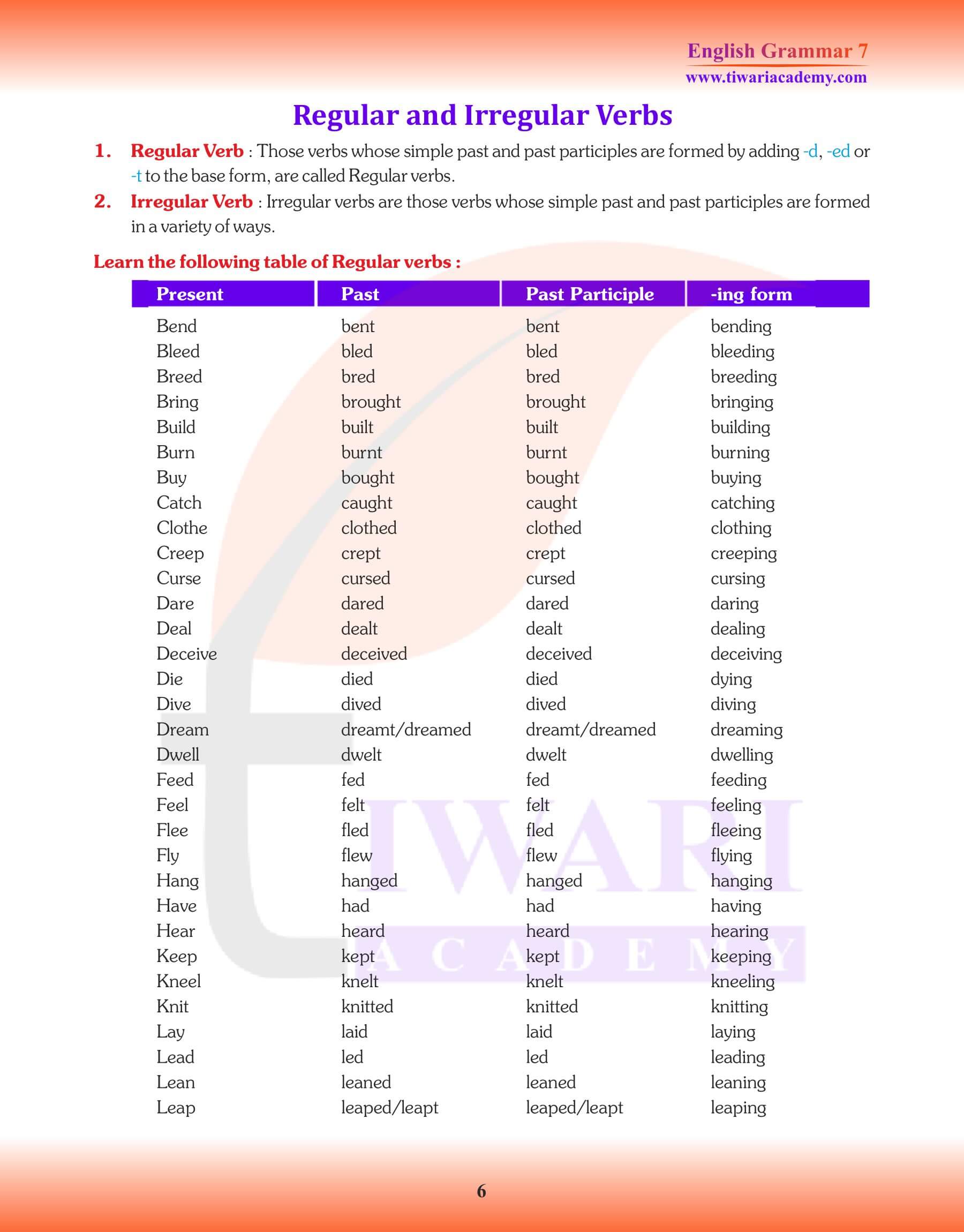 Class 7 English Grammar Chapter 11 Worksheets