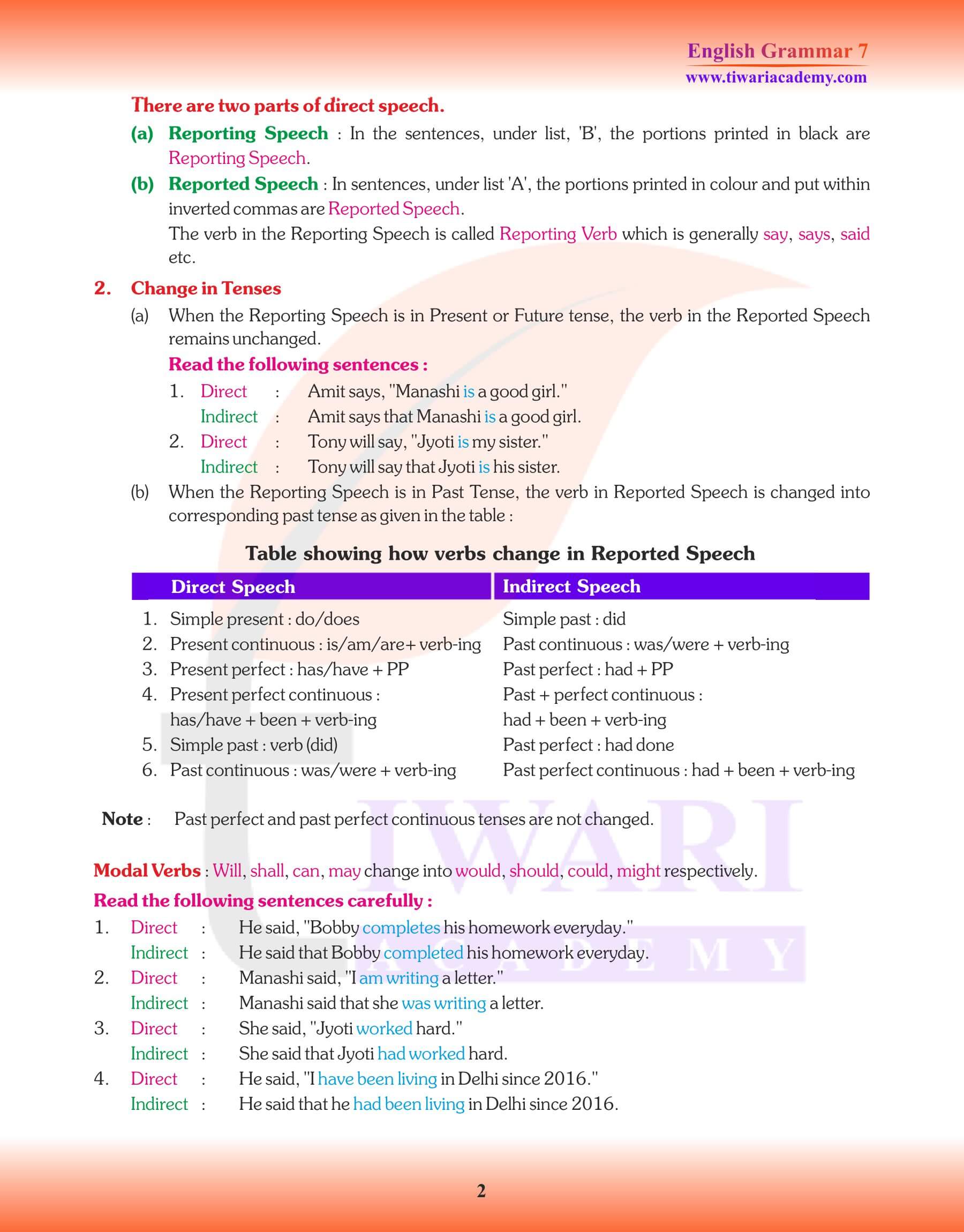 Class 7 English Grammar Chapter 17 Revision Notes