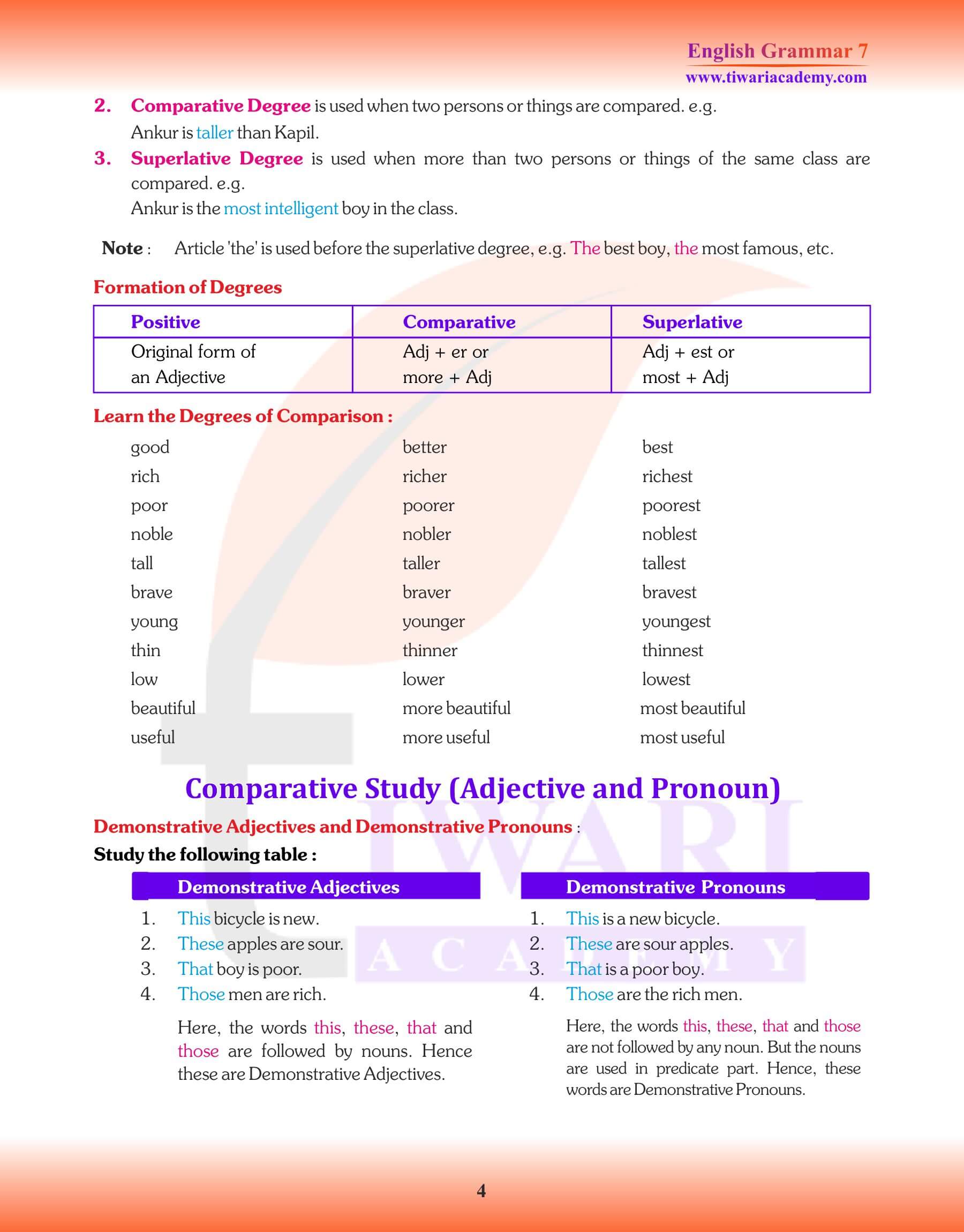 Class 7 English Grammar Chapter 7 Revision notes