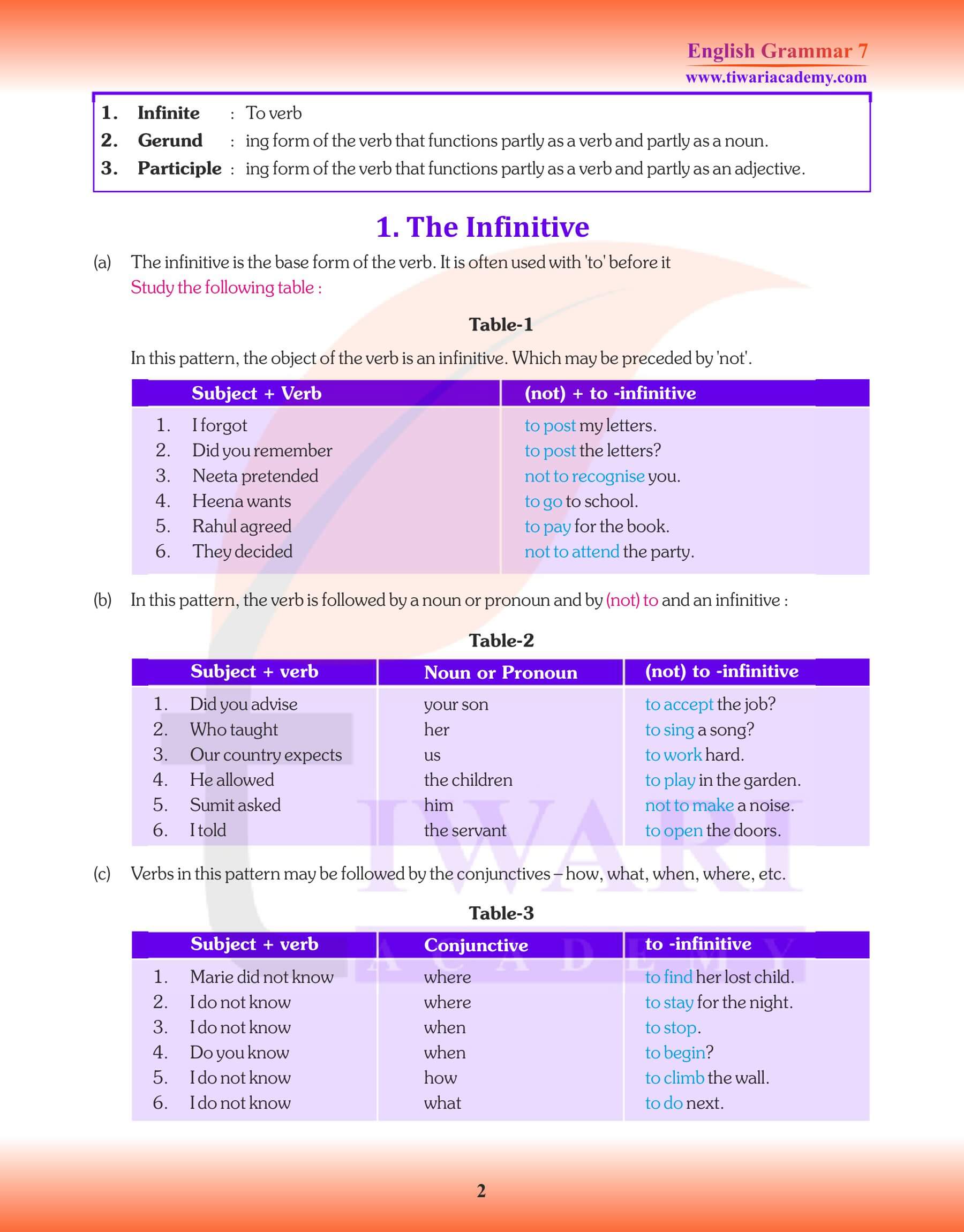 Class 7 Grammar Chapter 8 Revision Test