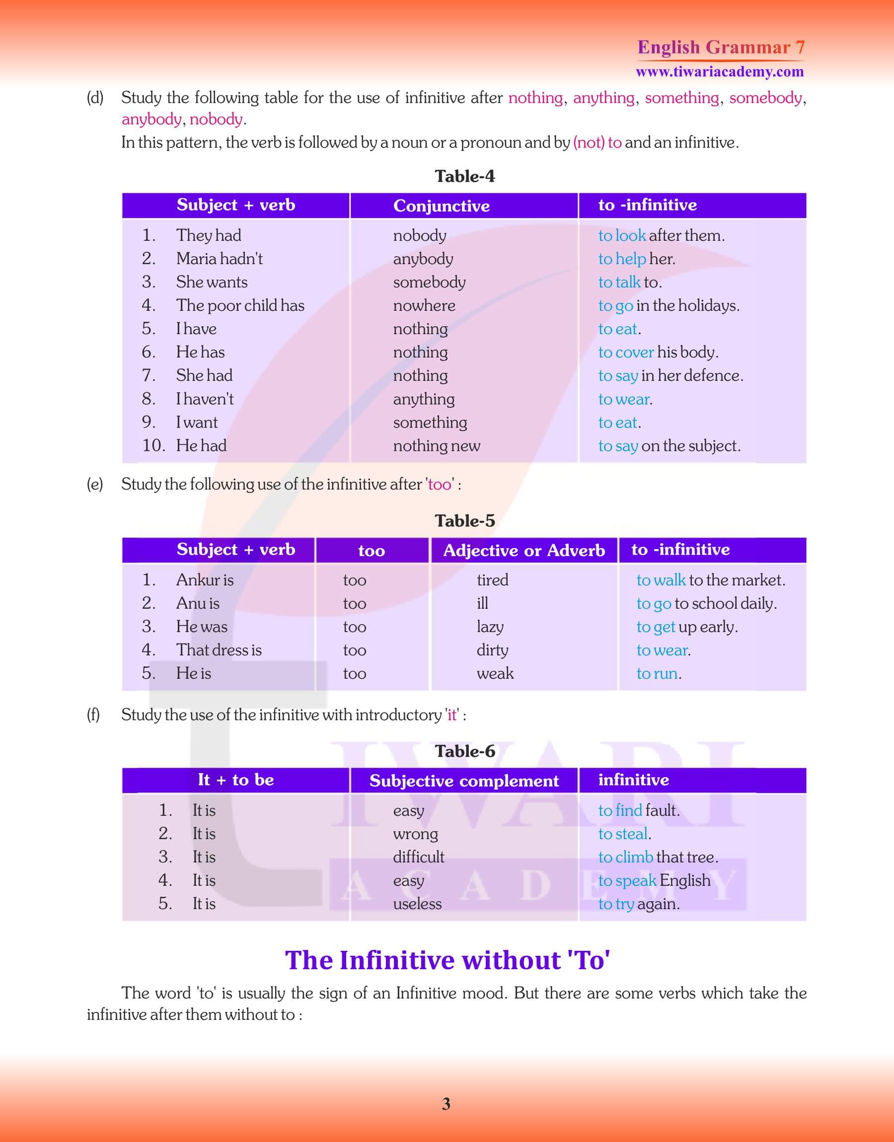 Class 7 Grammar Chapter 8 Practice book