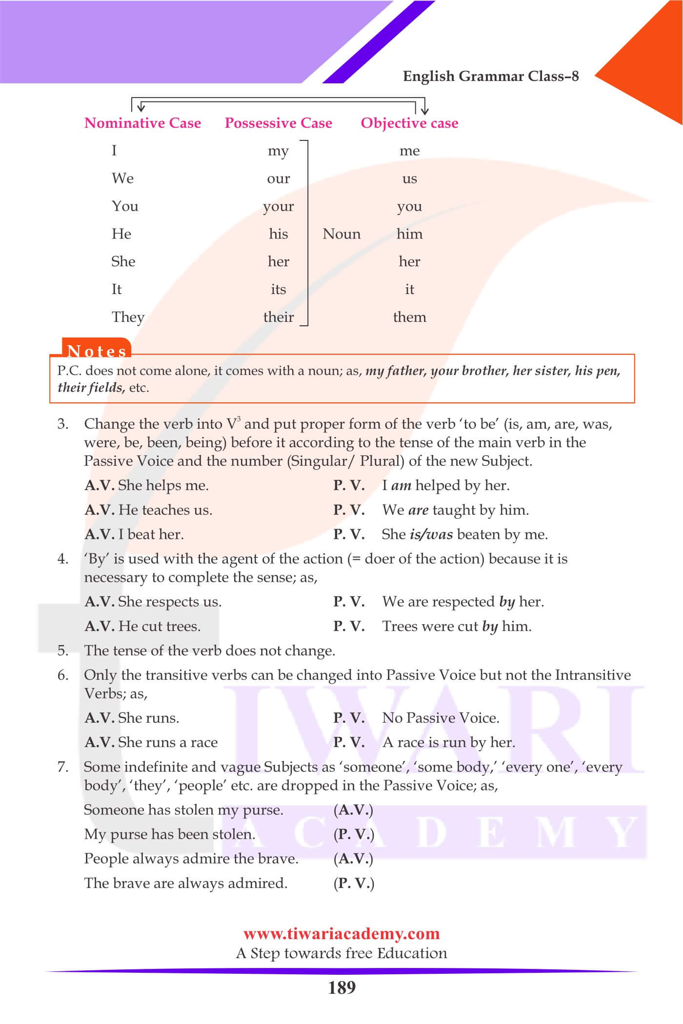 Class 8 English Grammar Active and Passive Voice