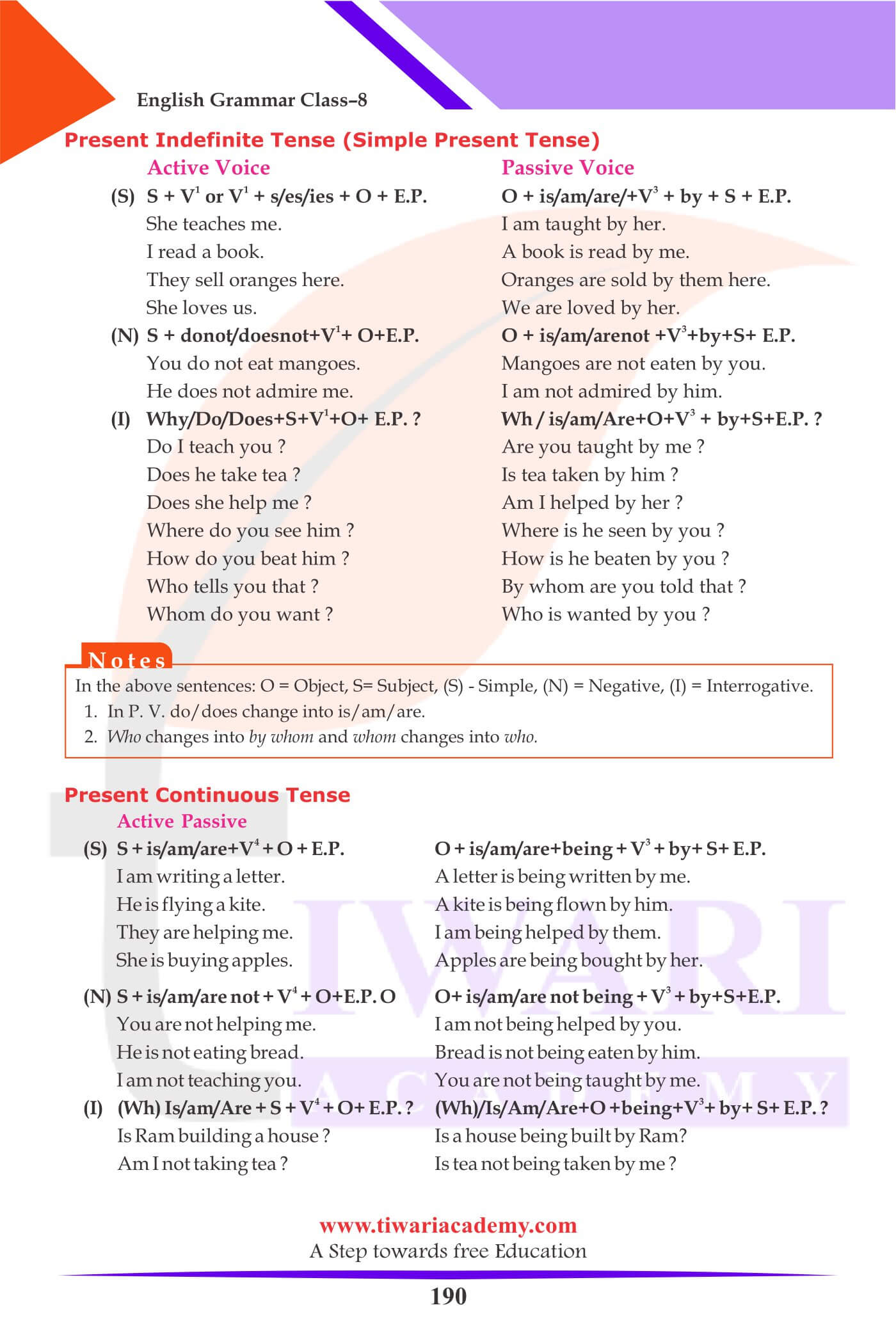 Class 8 English Grammar Active and Passive Voice Revision