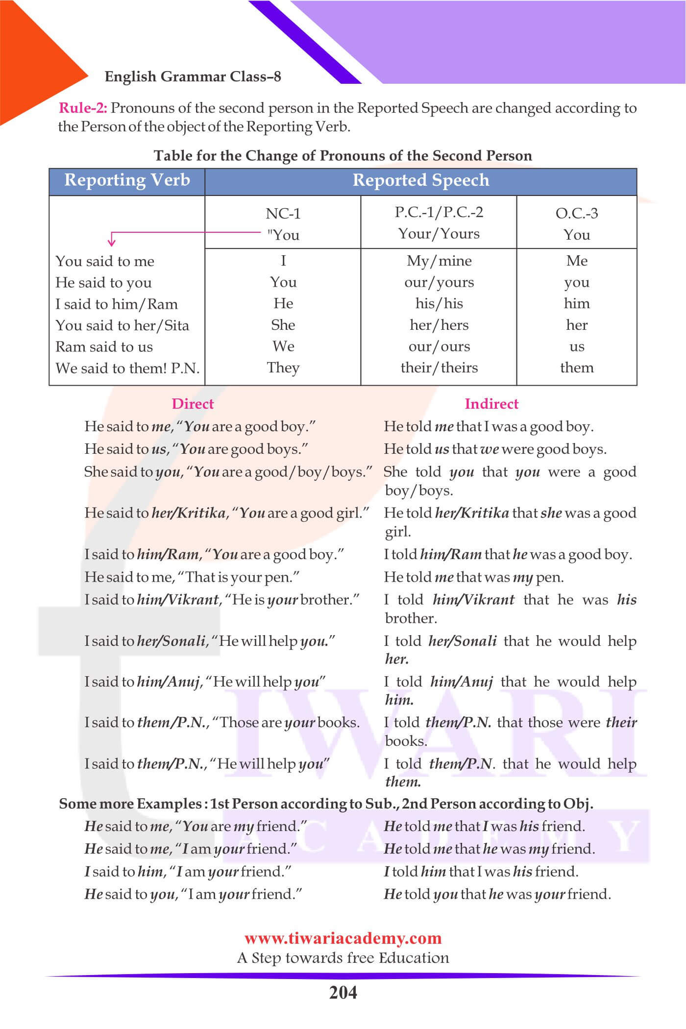Class 8 English Grammar Direct and Indirect Speech exercises