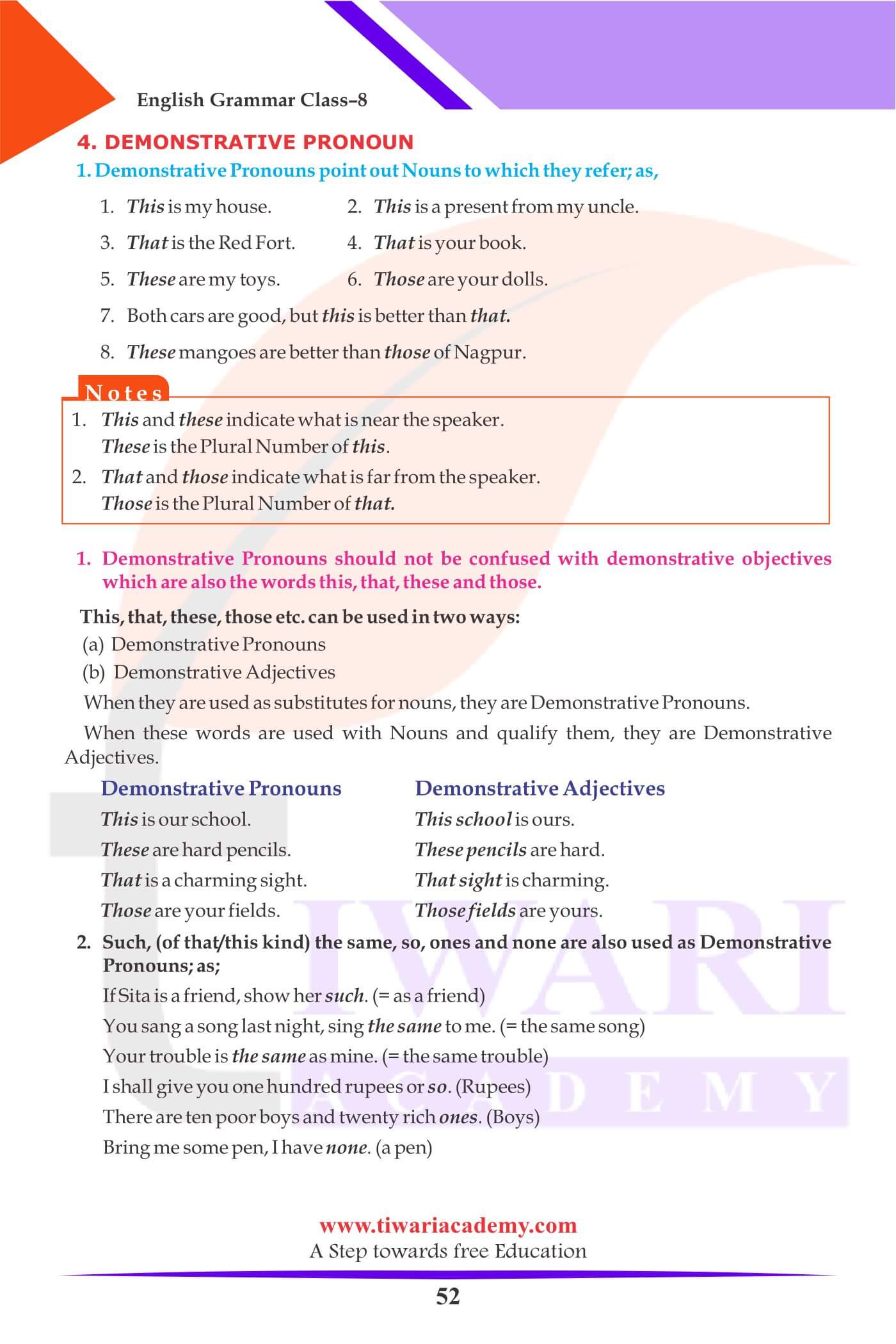 Class 8 Grammar Pronoun revision