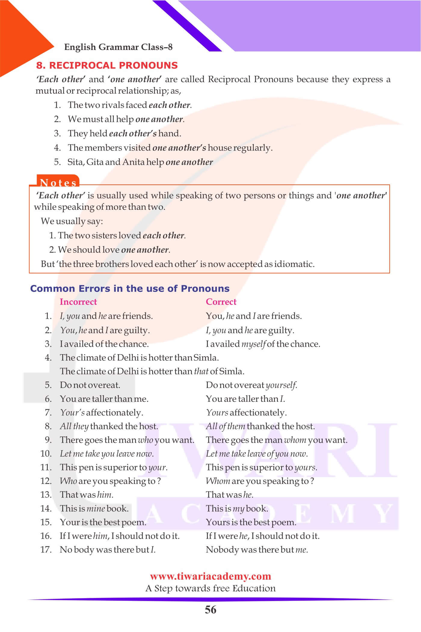 Class 8 Grammar Pronoun classification