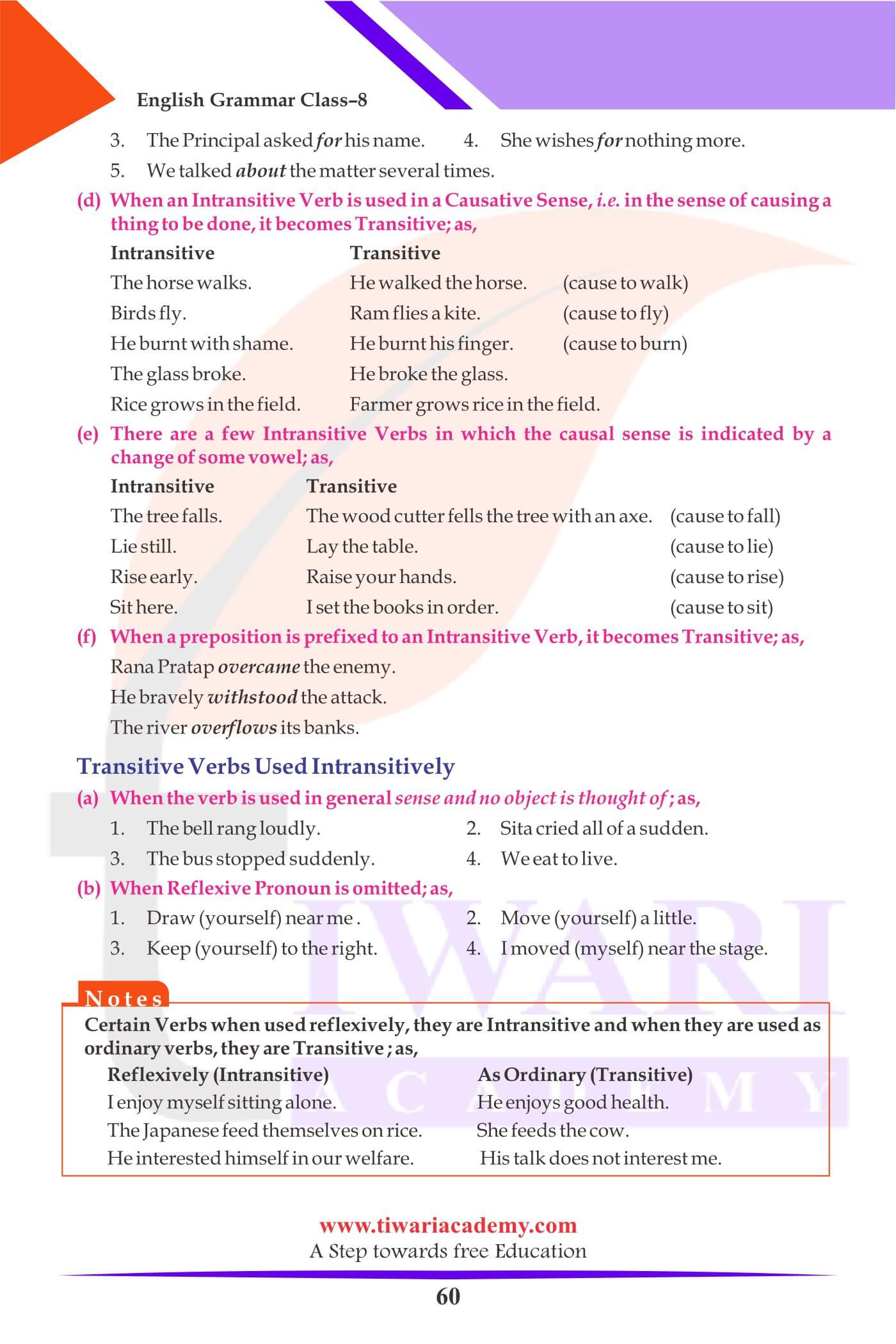 Class 8 English Grammar The Verb Notes