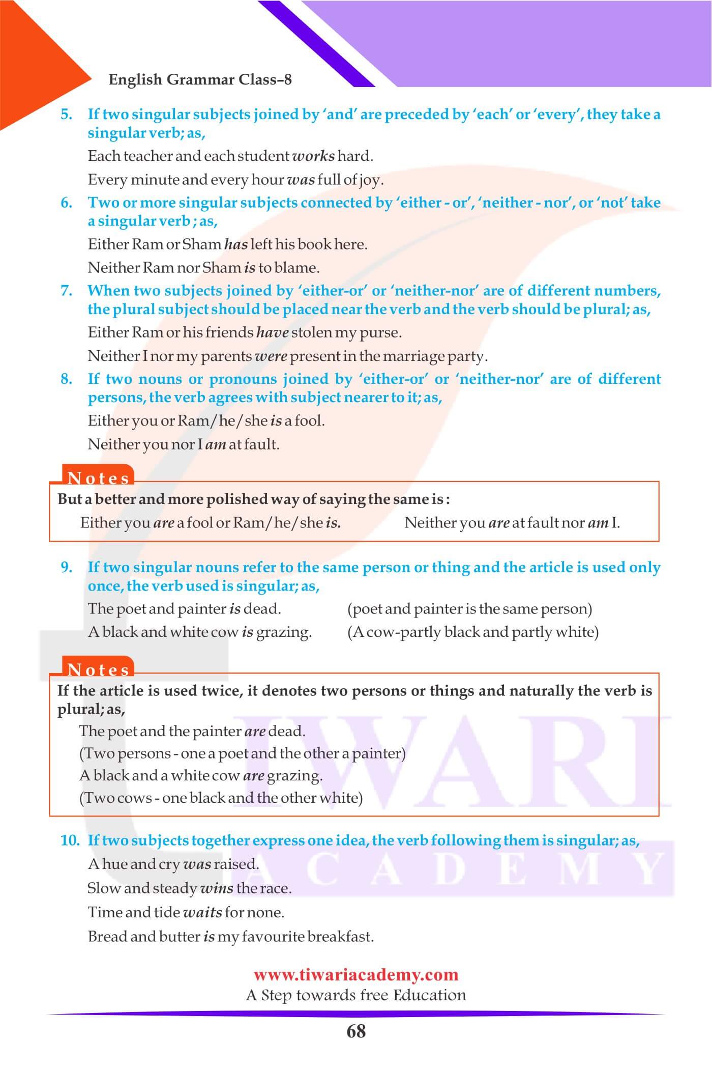 Class 8 Grammar The Verb form uses