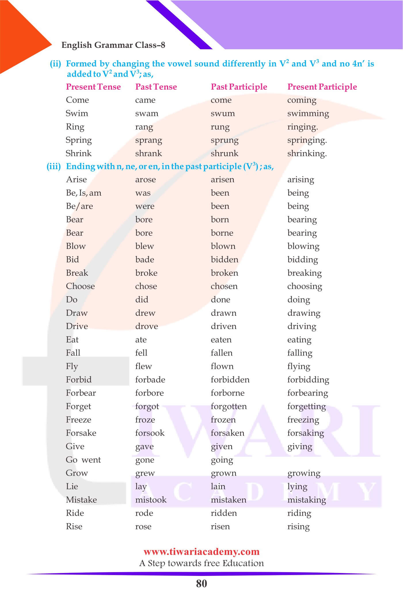 Class 8 Grammar Verb learning