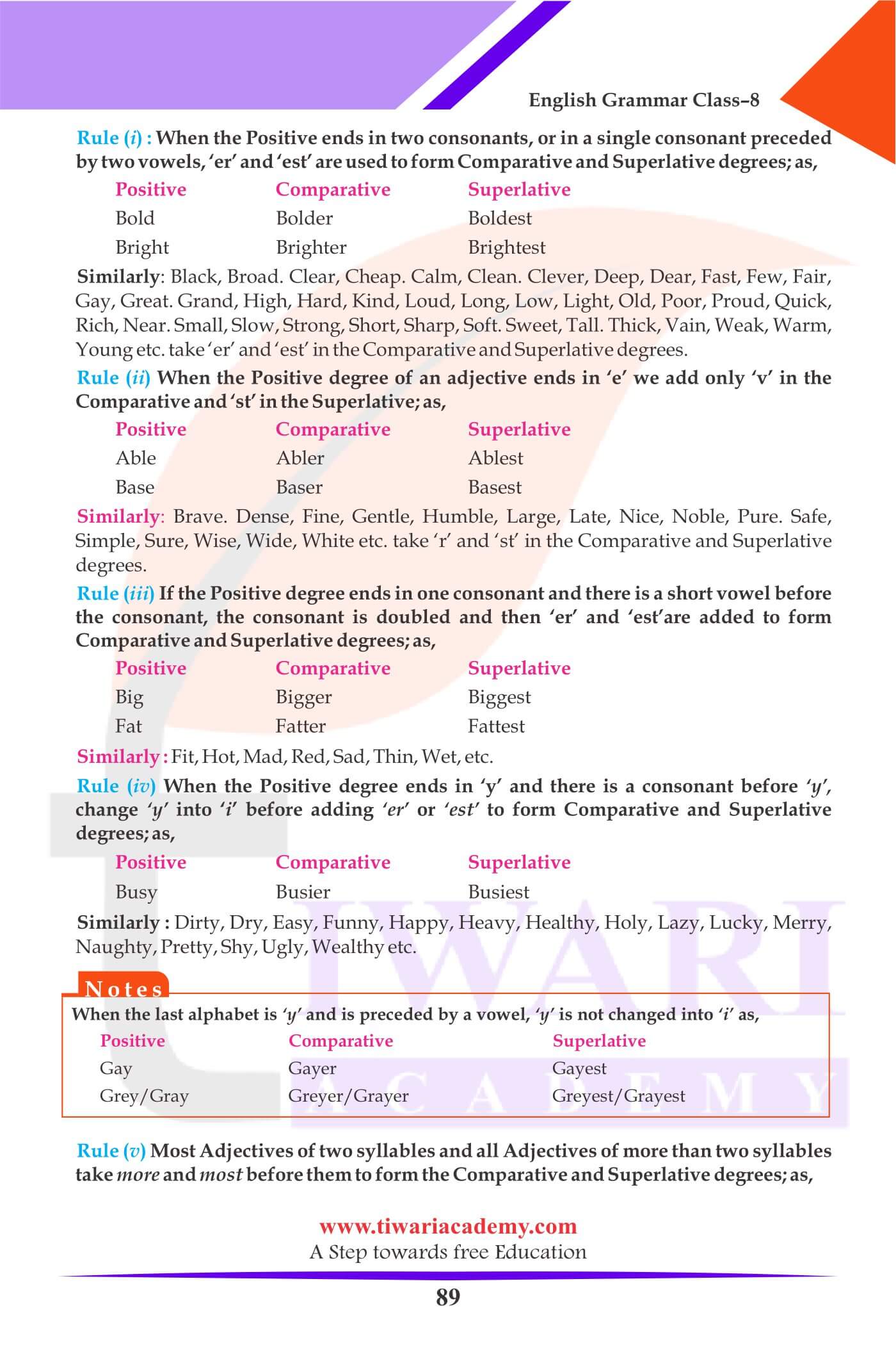 Class 8 English Grammar kind of Adjective