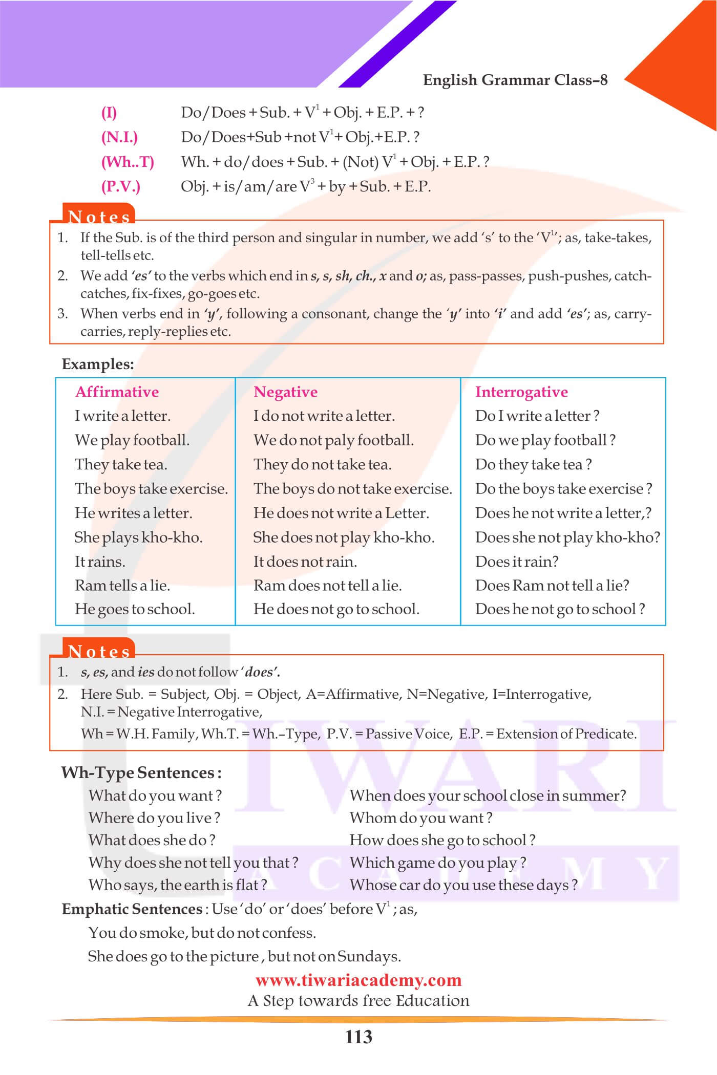 Class 8 English Grammar Tense