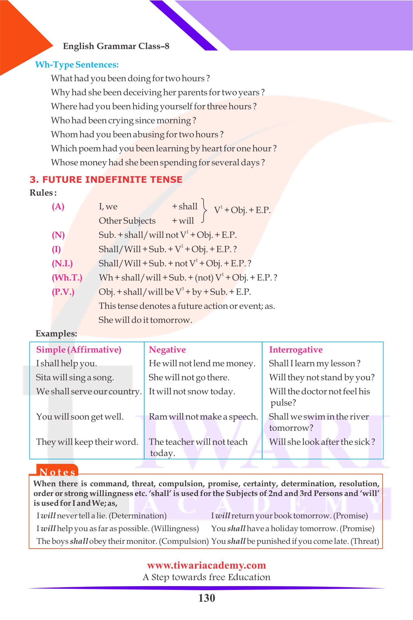 Class 8 Grammar Tense uses