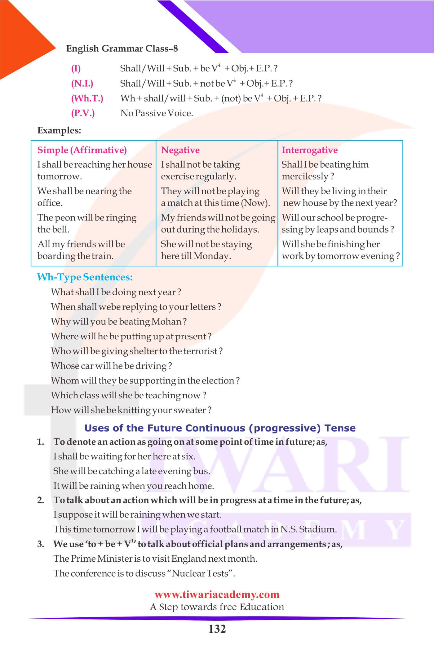 Class 8 Grammar Tense forms