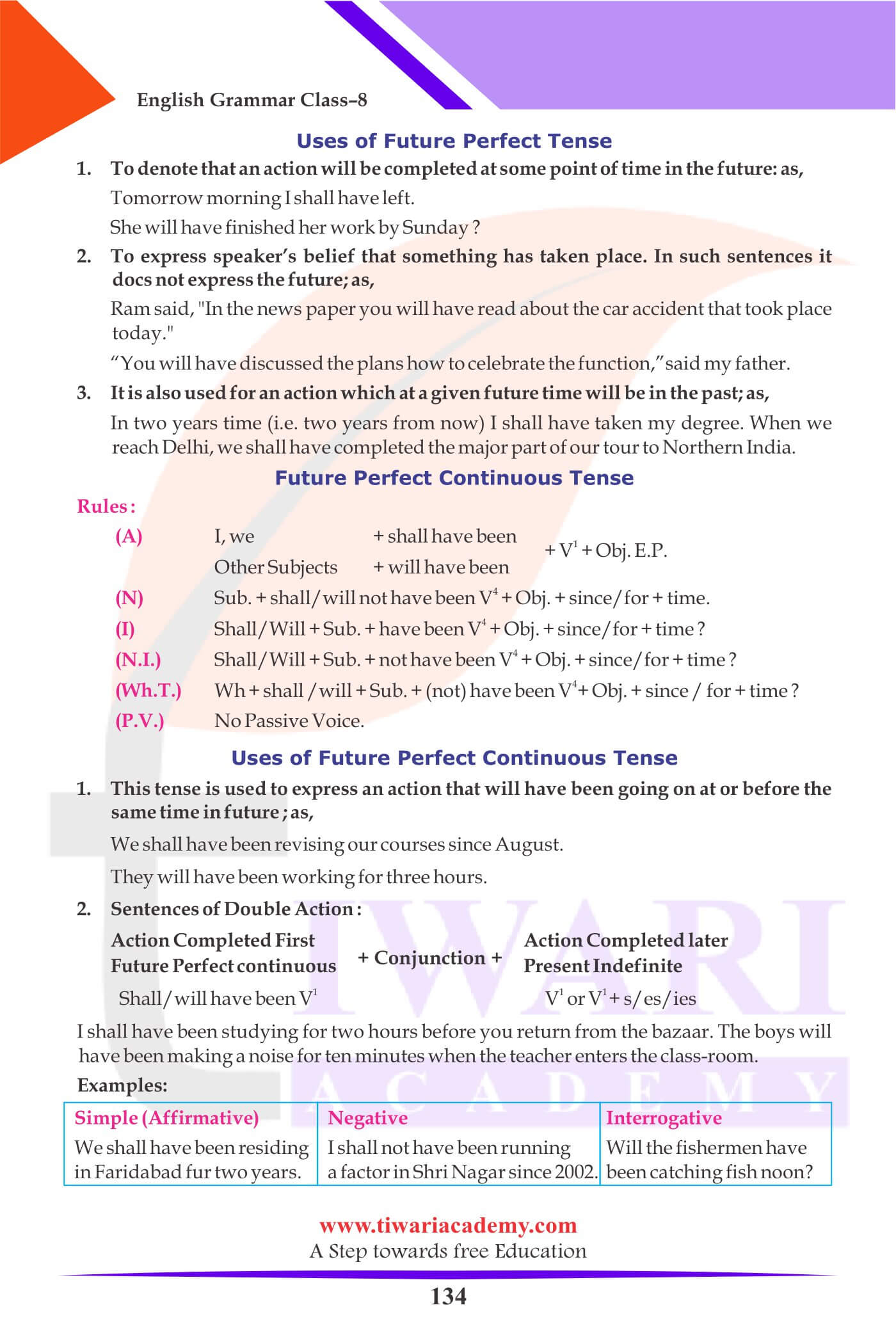 Class 8 Grammar Tense revision