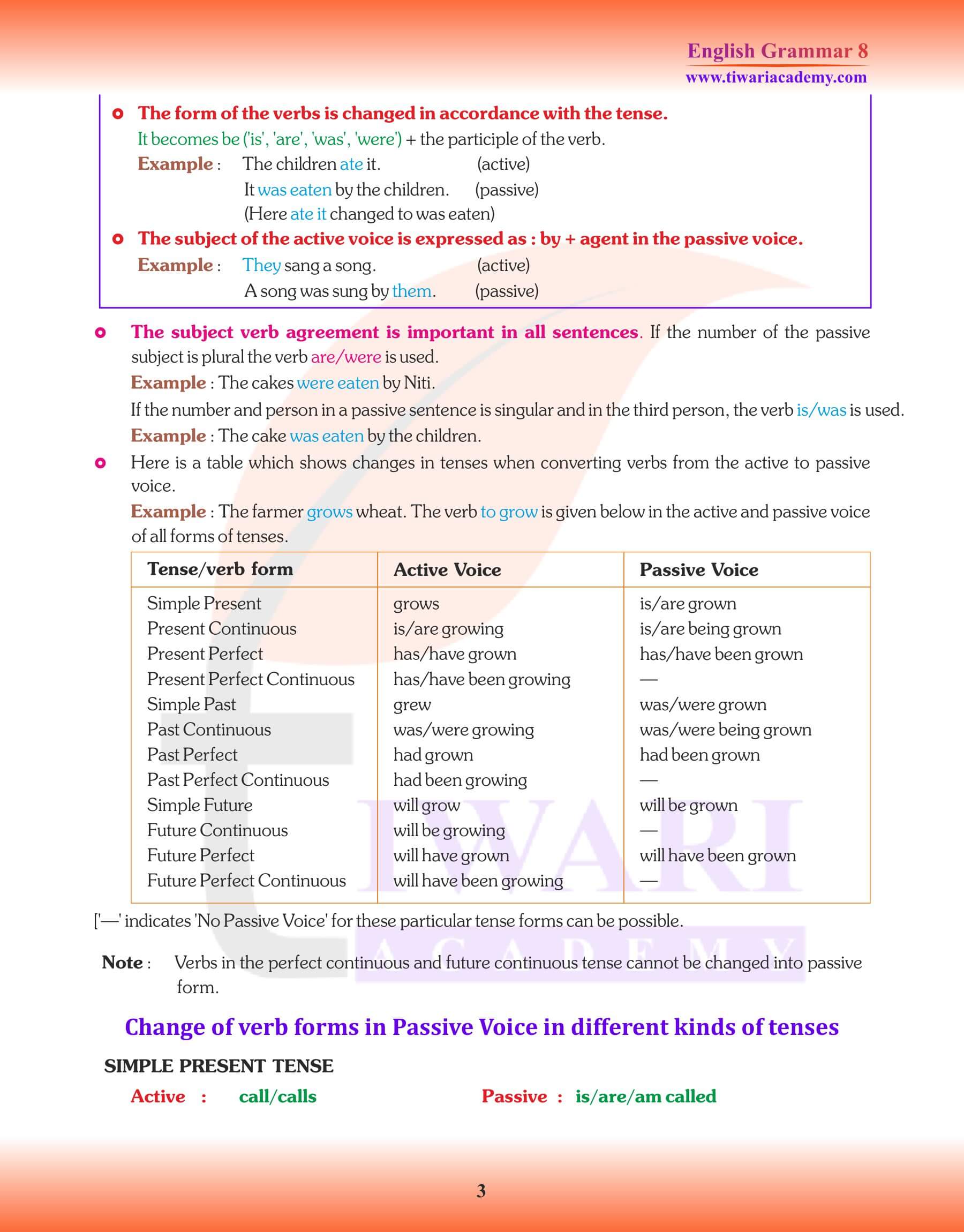 Class 8 Grammar Active Passive Voice