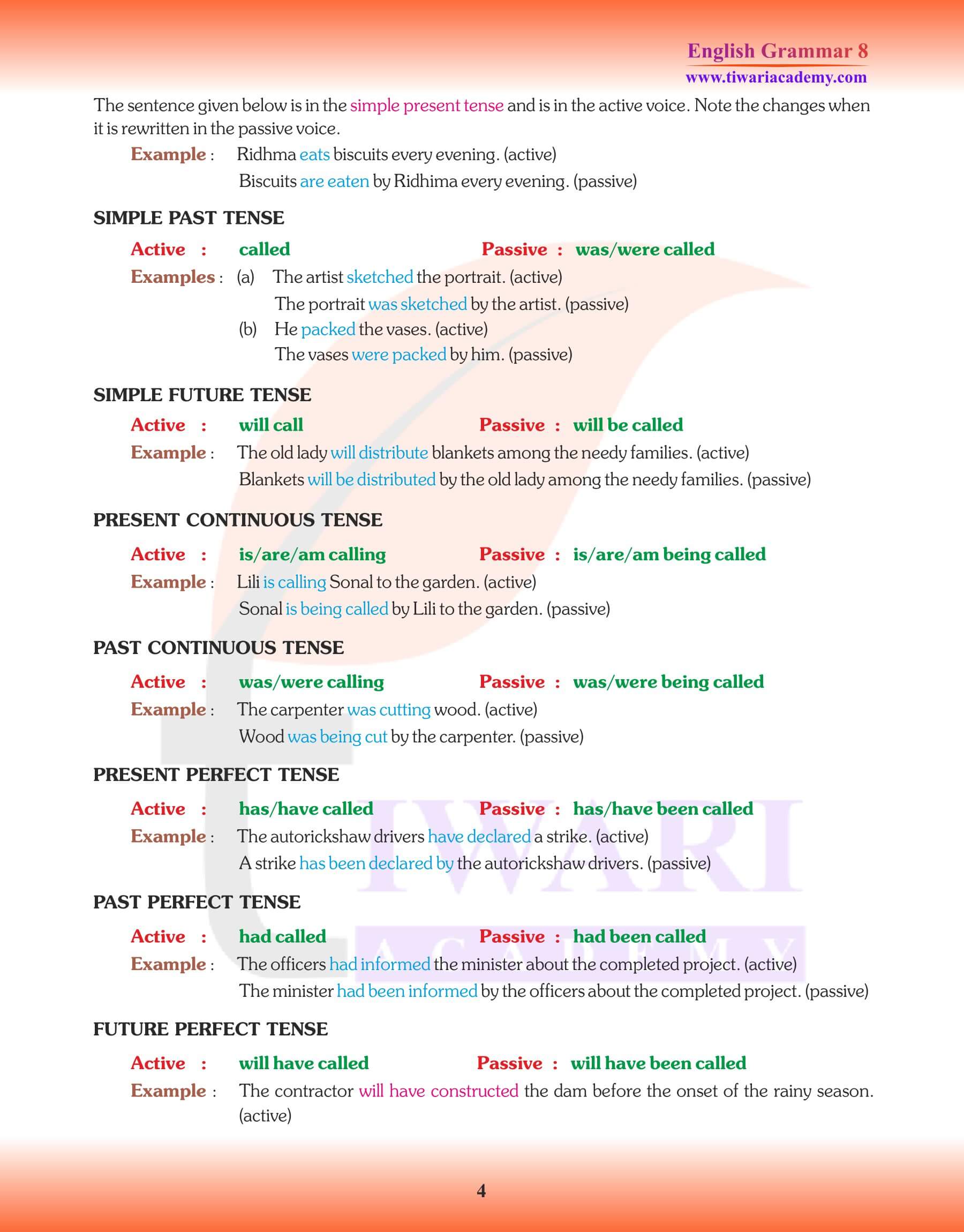 Class 8 Grammar Active Passive Voice Assignments