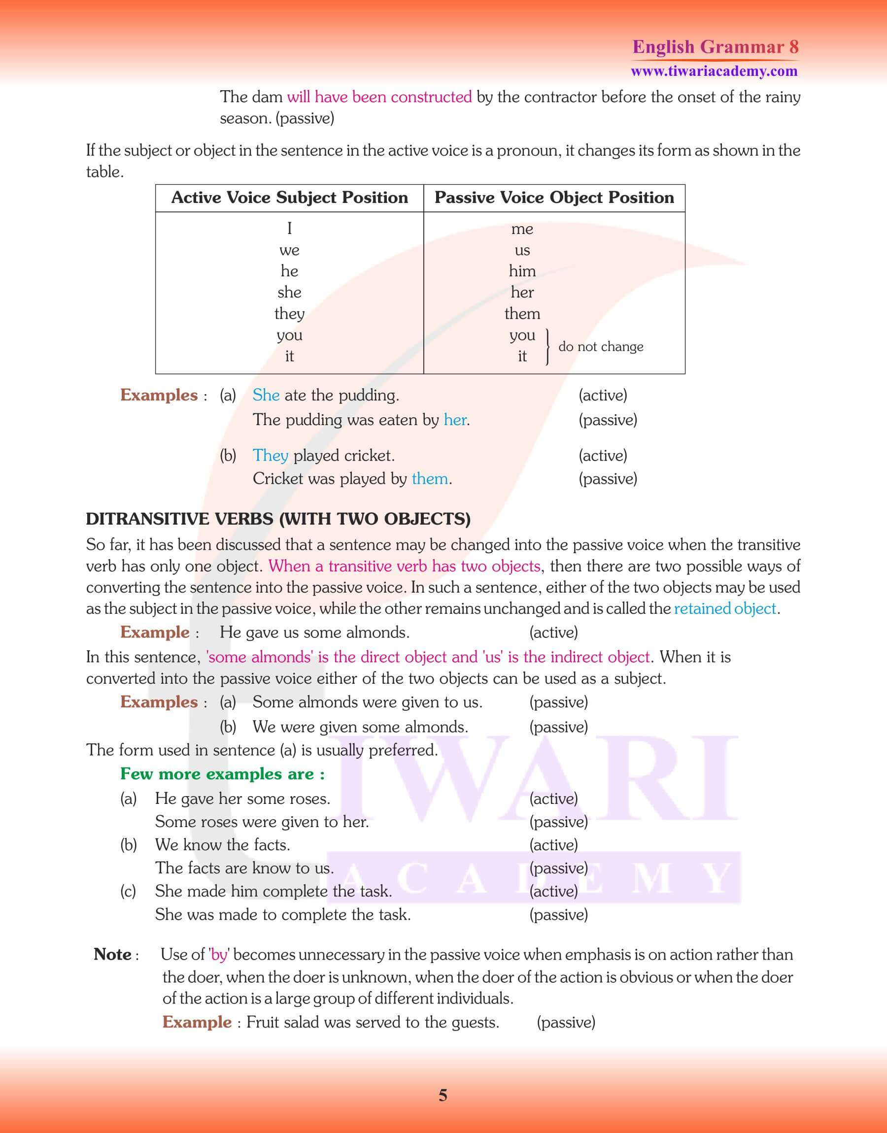 Class 8 Grammar Active Passive Voice notes