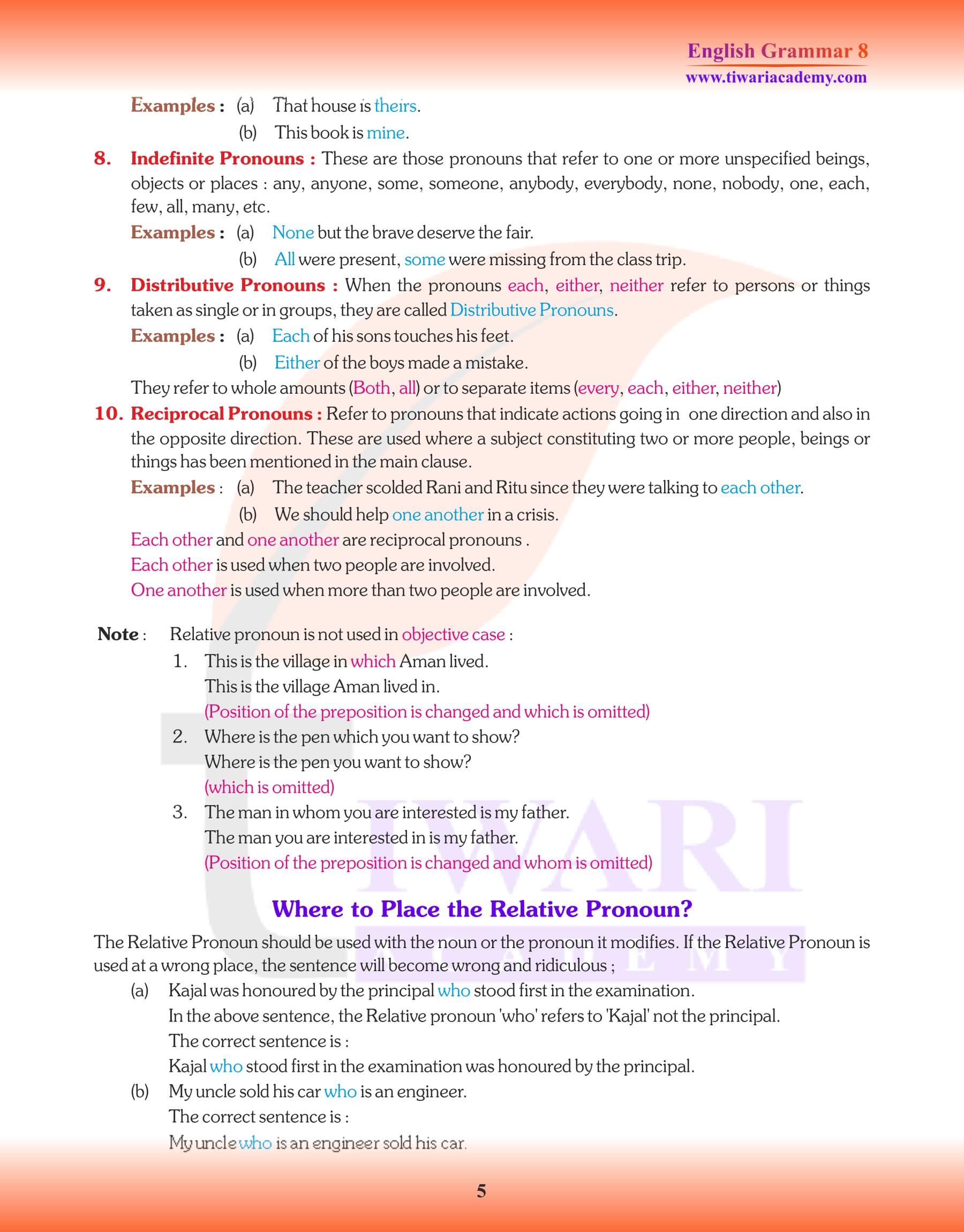 Class 8 English Grammar: Pronoun assignments