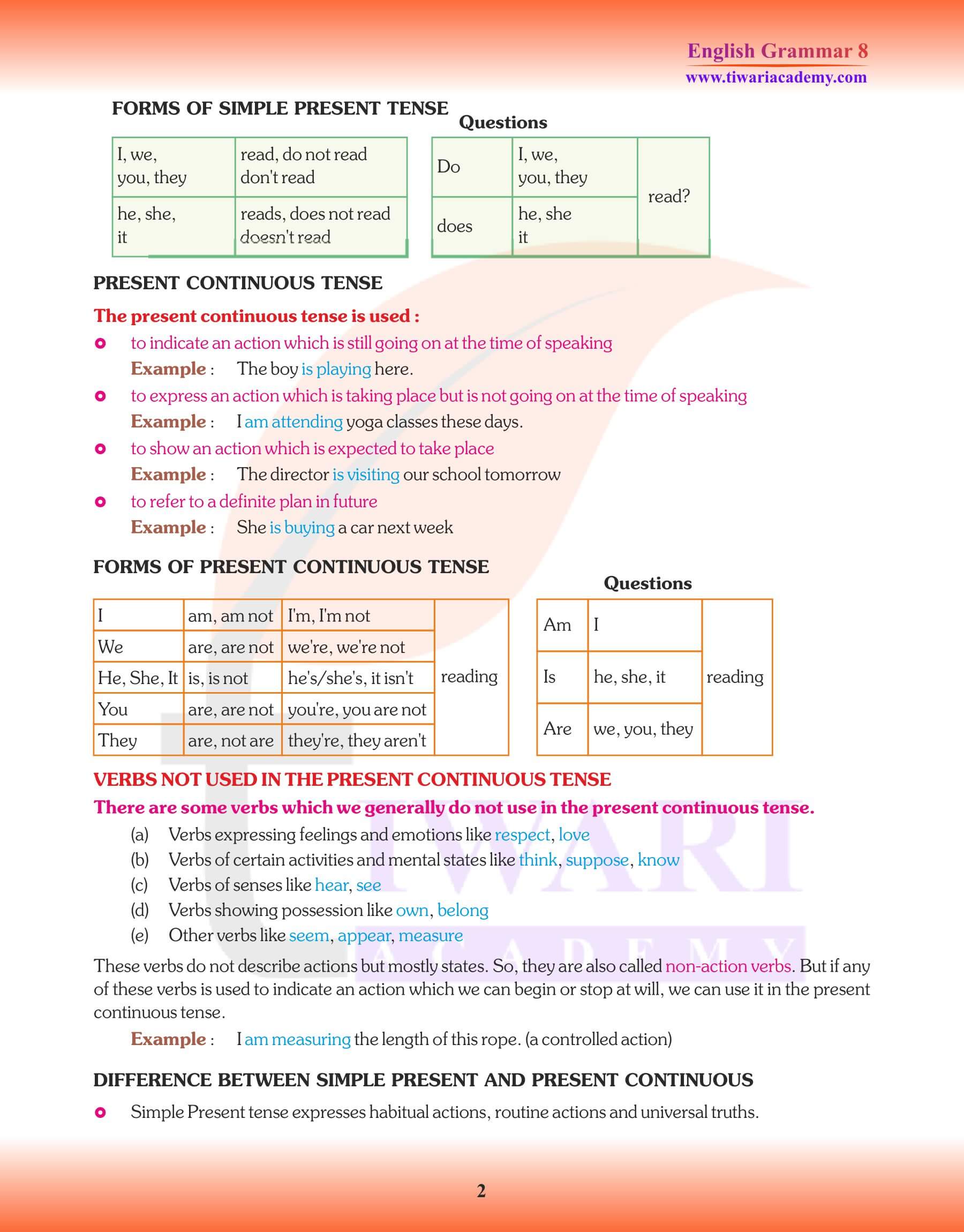 Class 8 English Grammar Tense Revision test