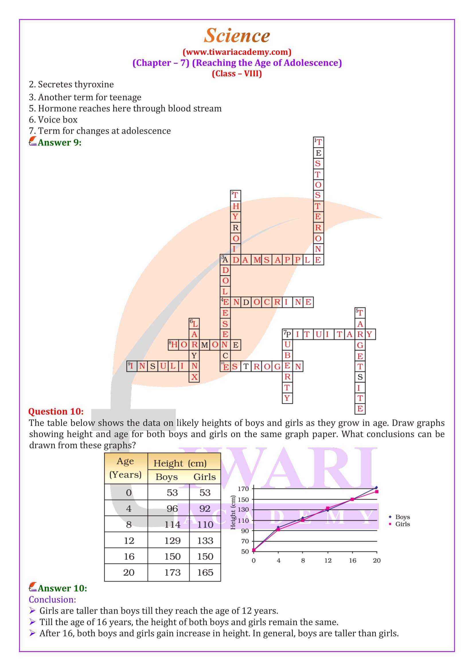 Class 8 Science Chapter 7 Solution guide