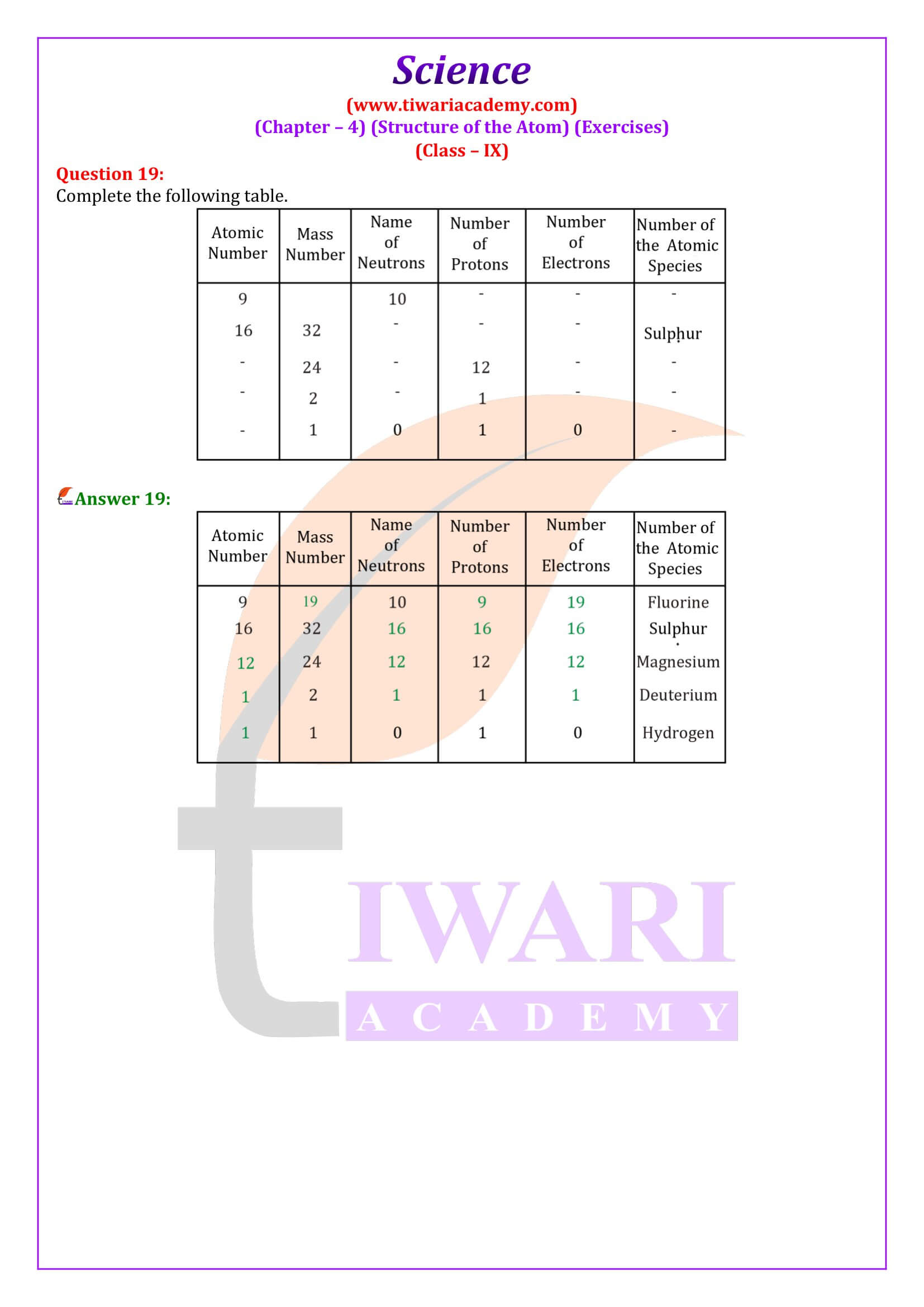 NCERT Solutions for Class 9 Science Chapter 4 in English Medium