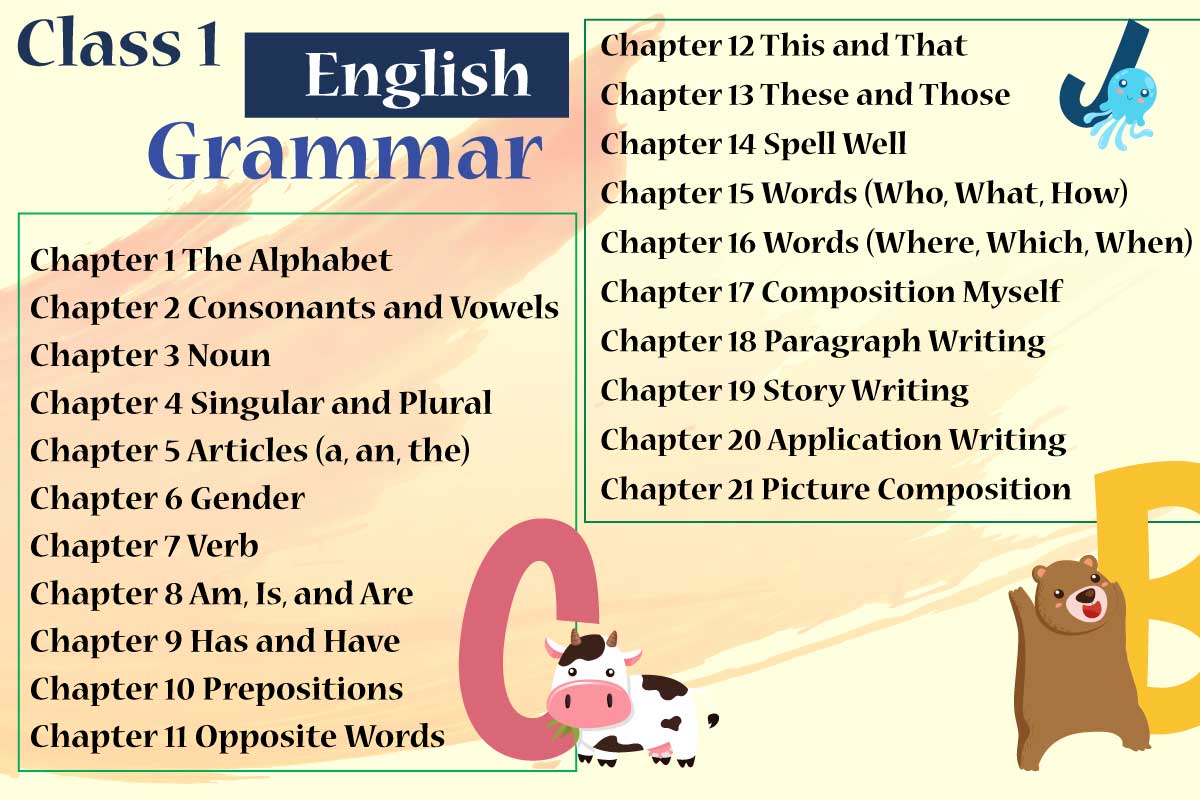 English Grammar for class 1