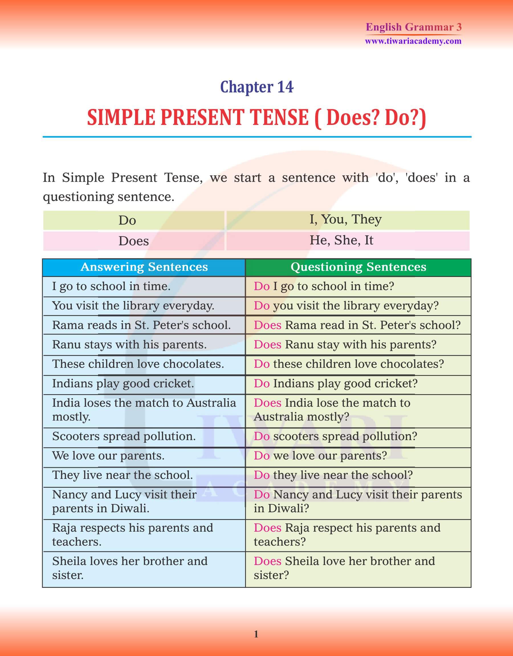 Class 3 English Grammar Chapter 14 Present Interrogative