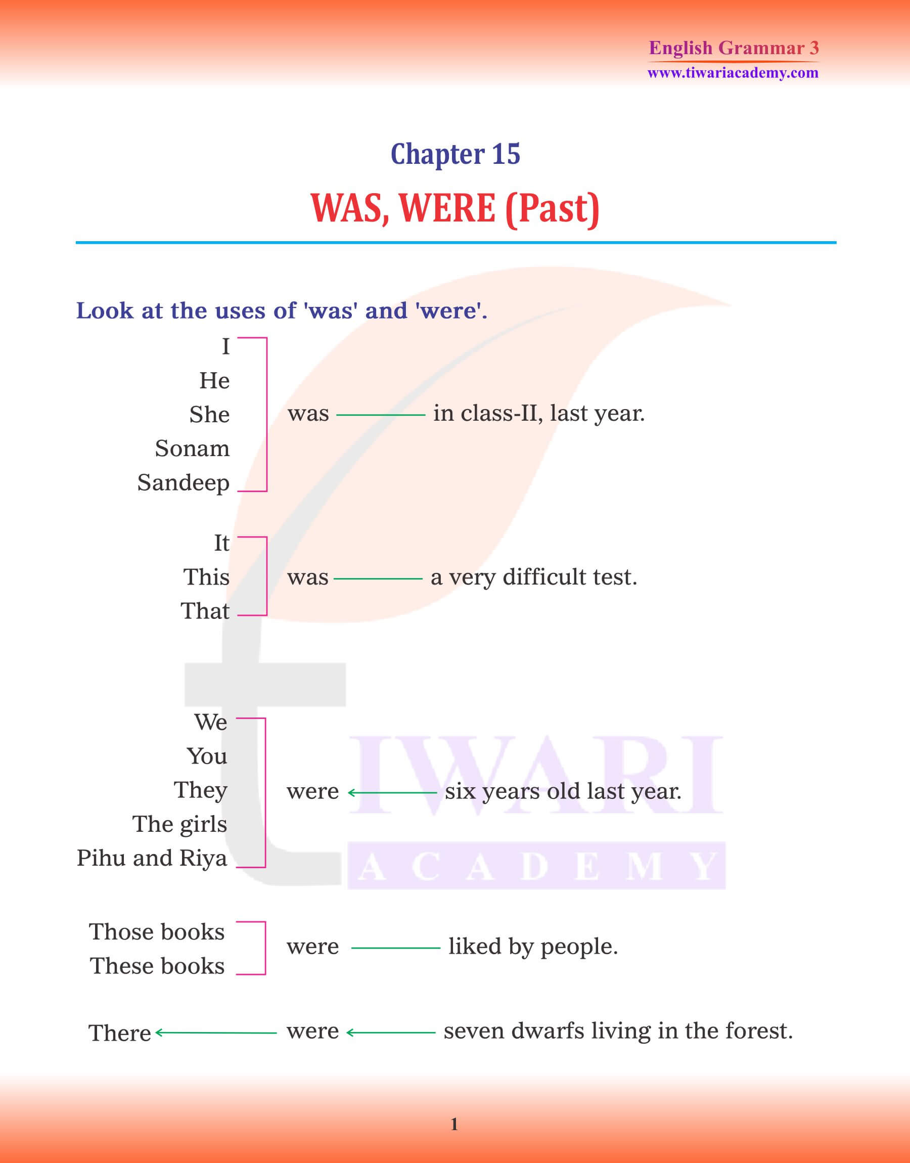 Class 3 English Grammar use of Was and Were