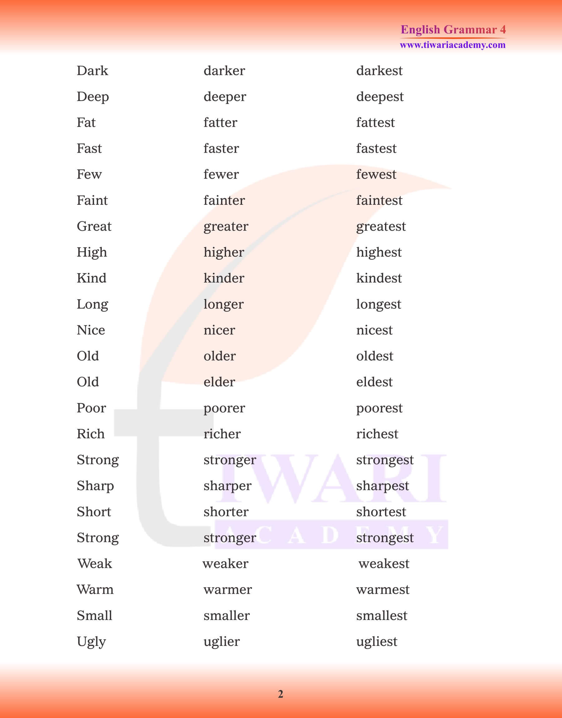 Class 4 English Grammar Chapter 10 Adjective kinds