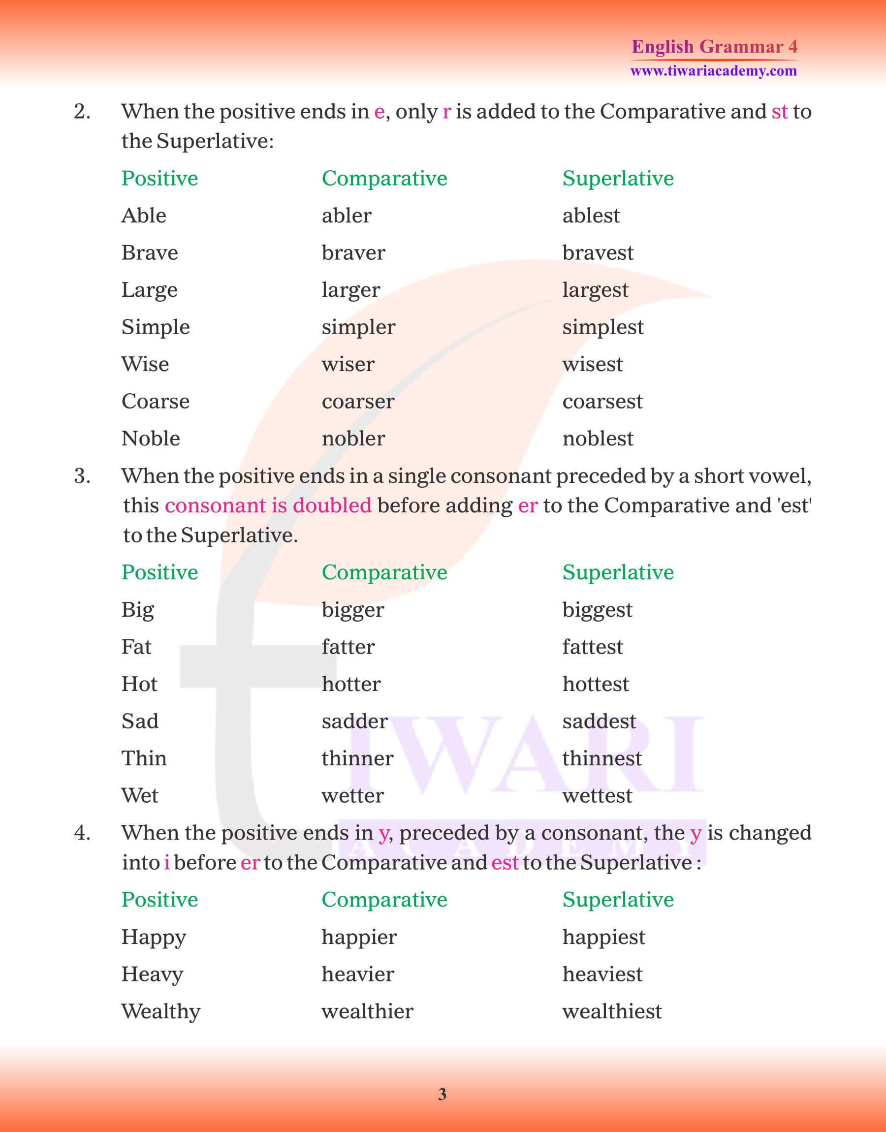 Class 4th English Grammar Chapter 10 Adjective