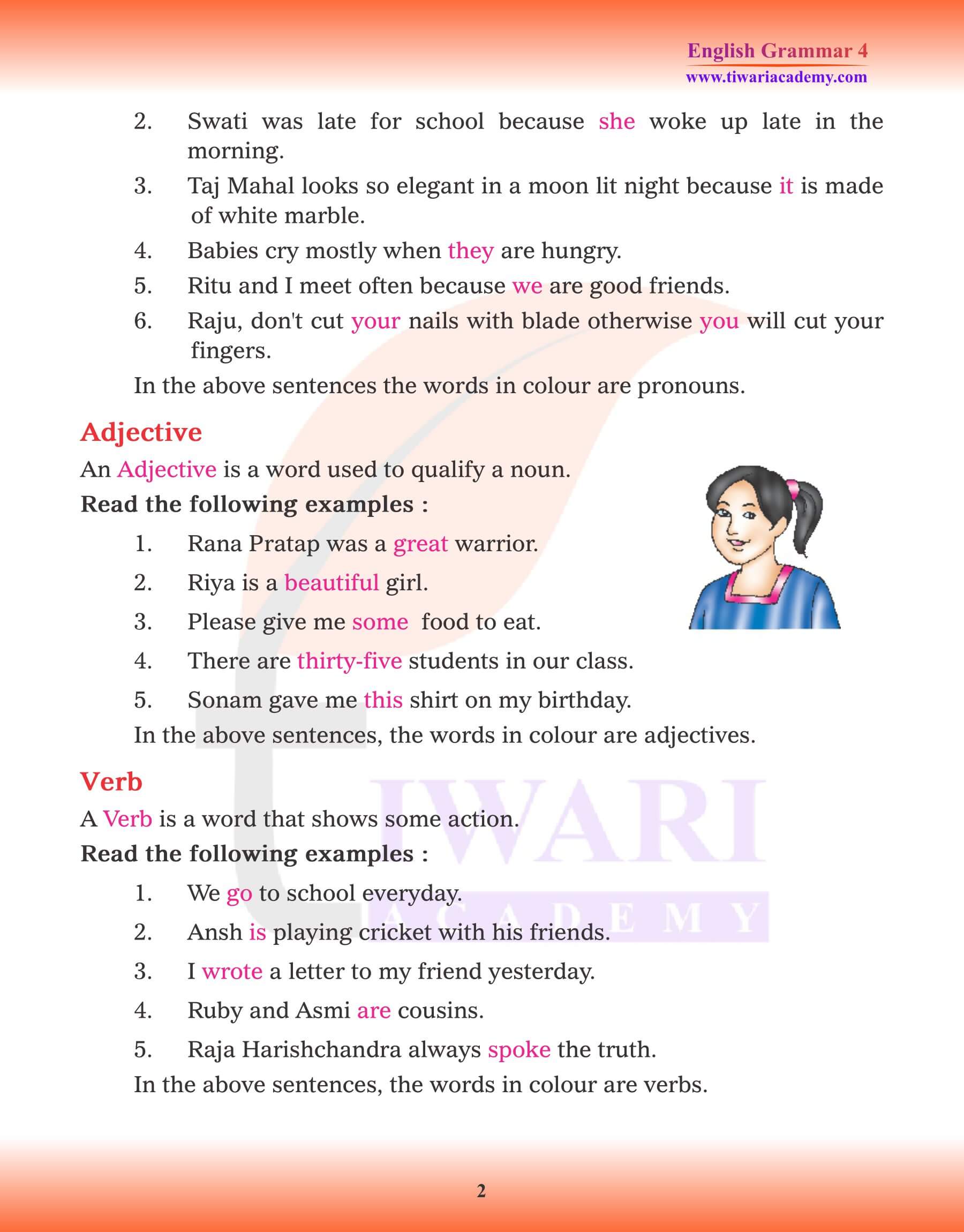 English Grammar Part of Speech