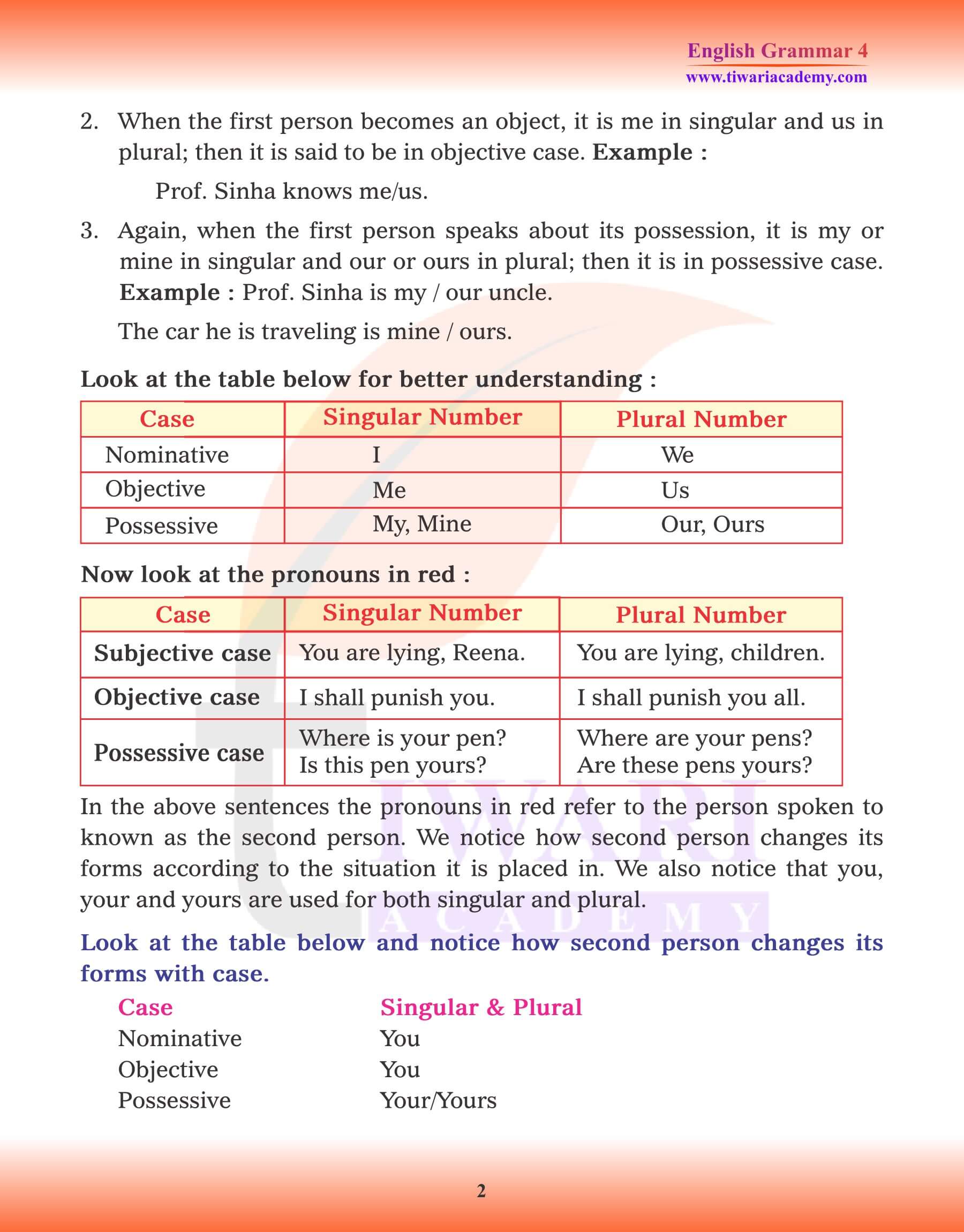 Class 4 Grammar Chapter 7 Personal Pronoun