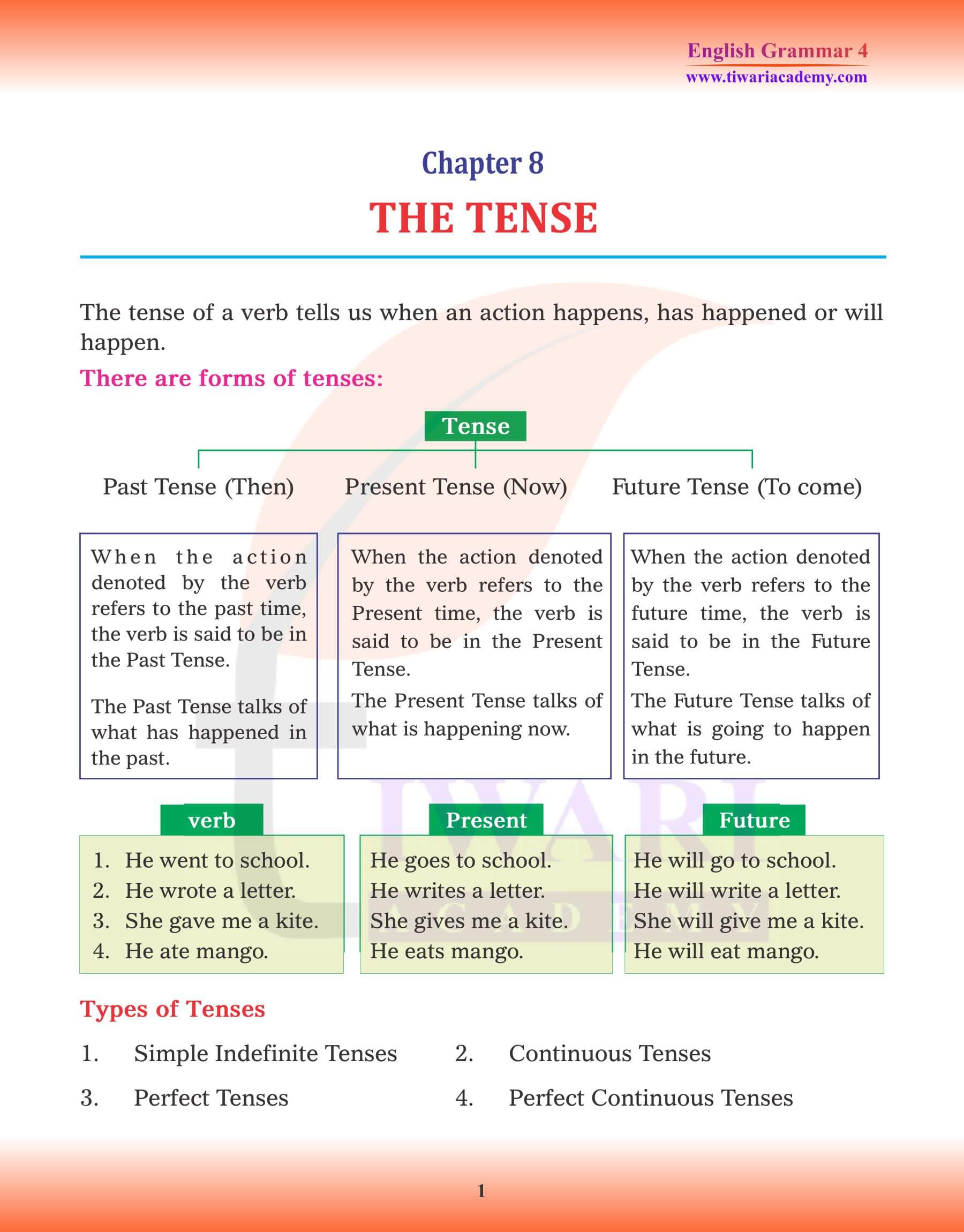 Class 4 English Grammar Chapter 8 Tense