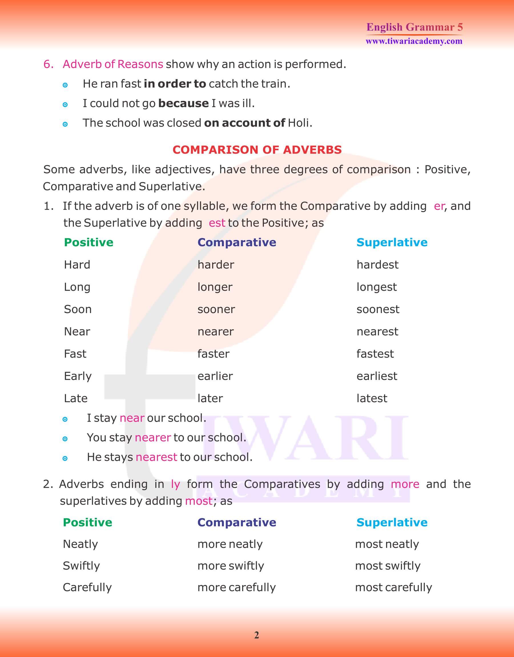 Class 5 English Grammar Chapter 12 Adverbs Examples