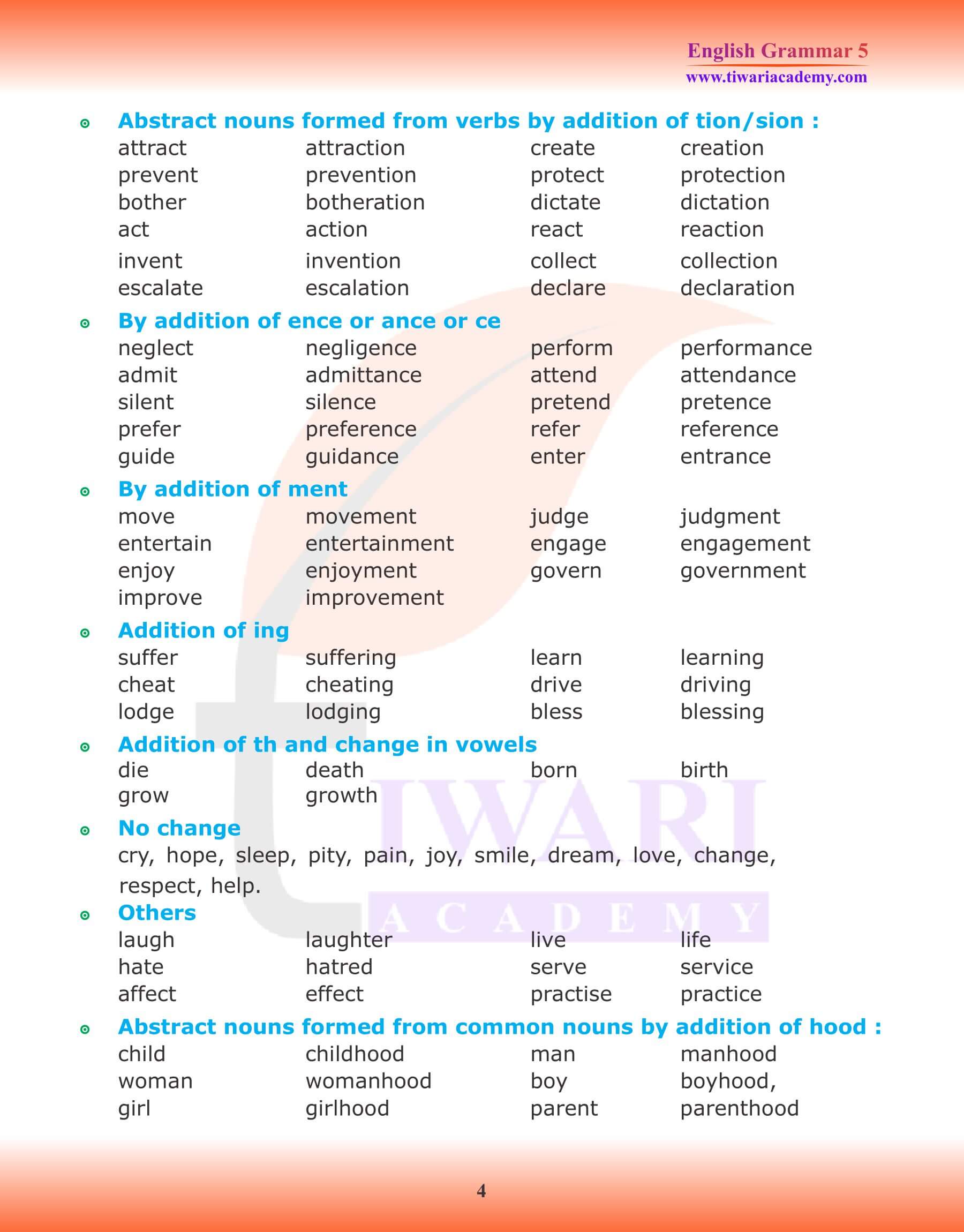 Class 5 English Grammar Noun