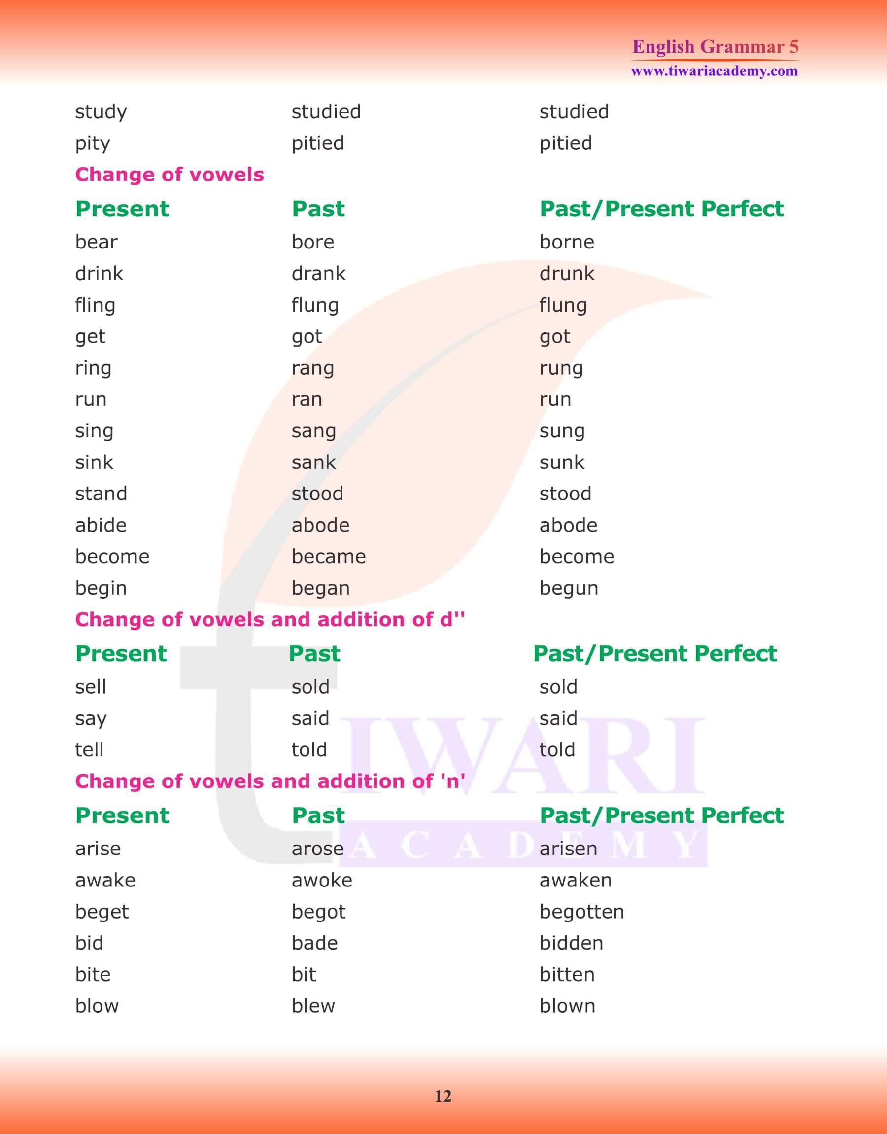 Class 5 Grammar Verb Tense