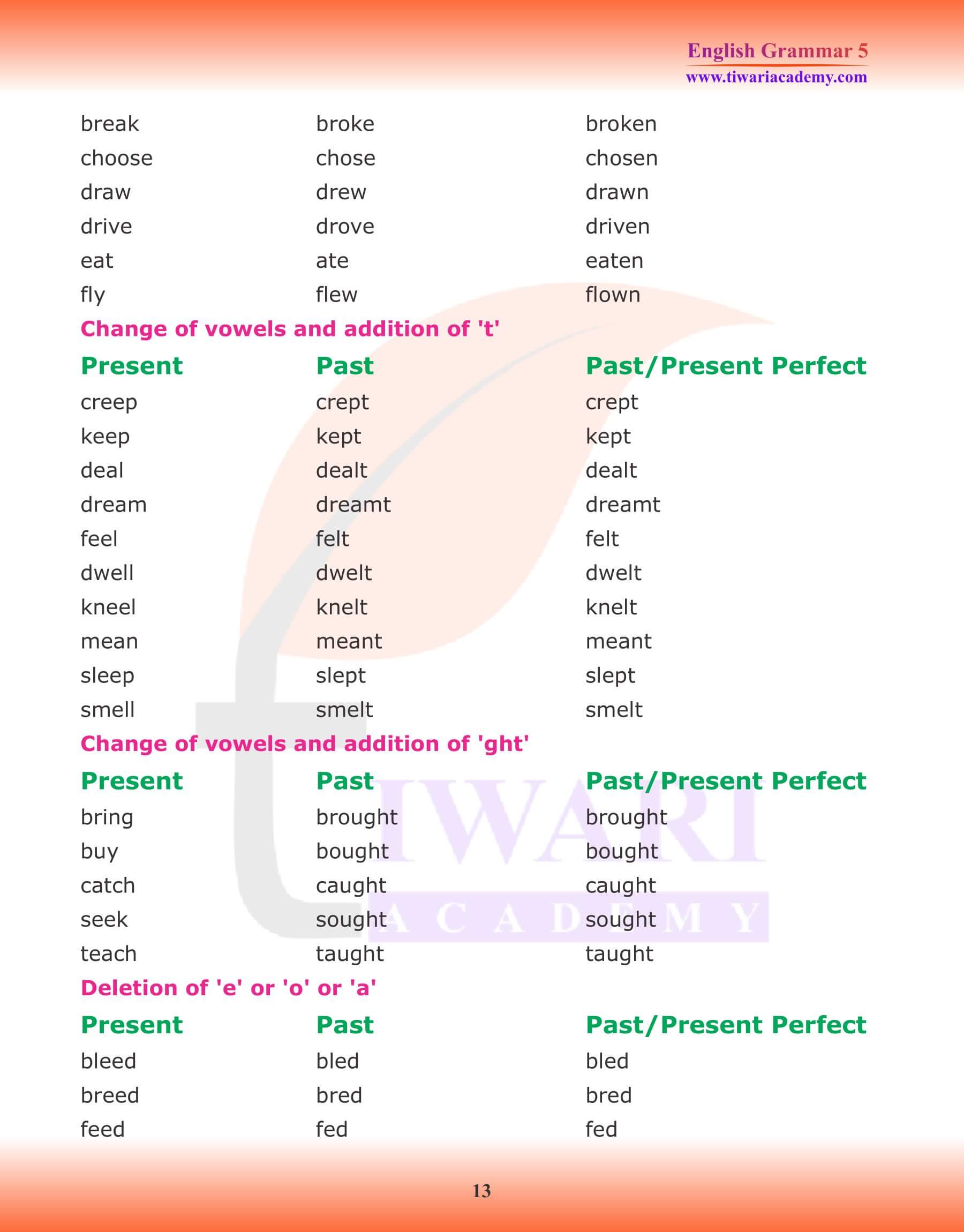 Class 5 Grammar Verb Forms