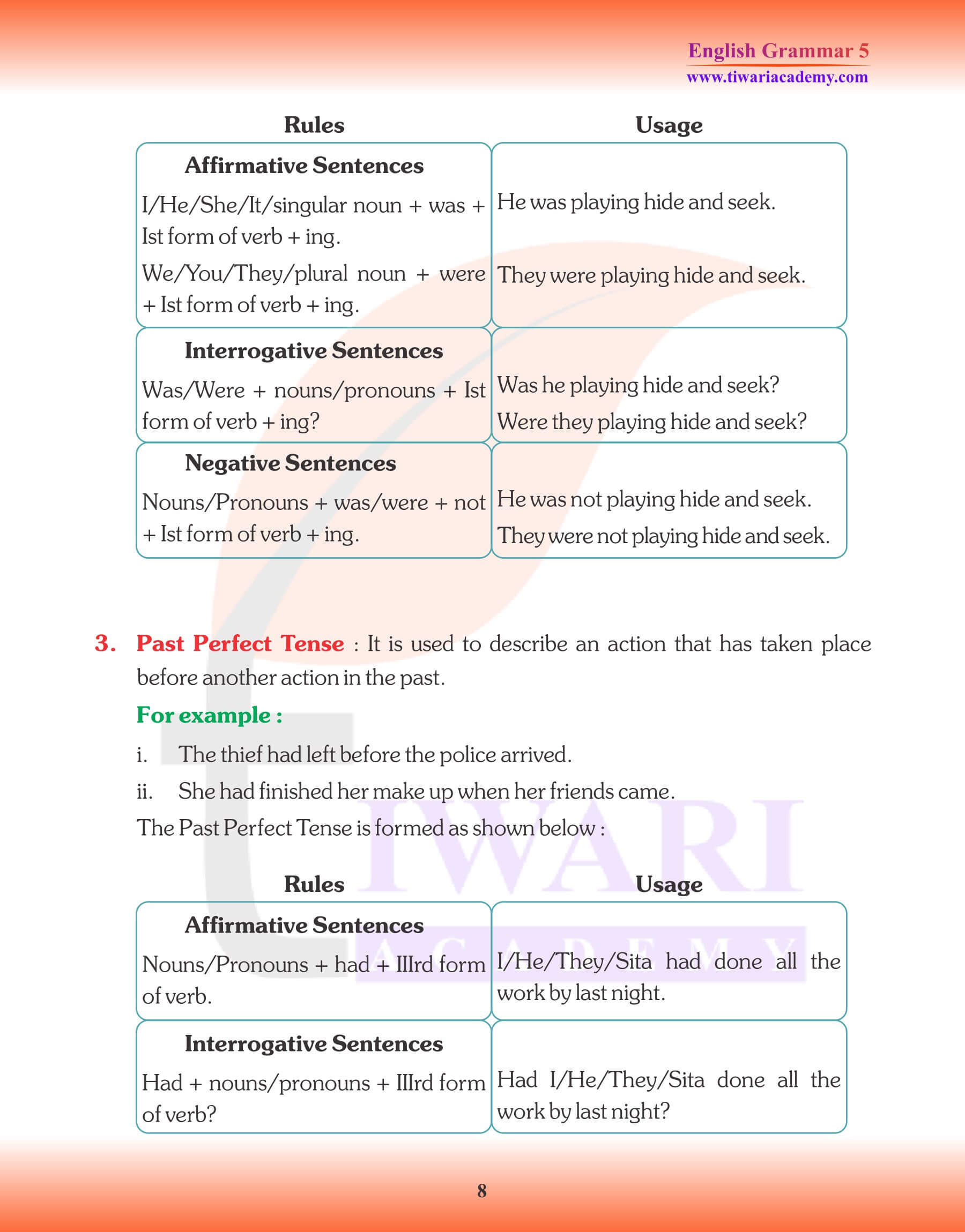 Class 5 Grammar Present Tense