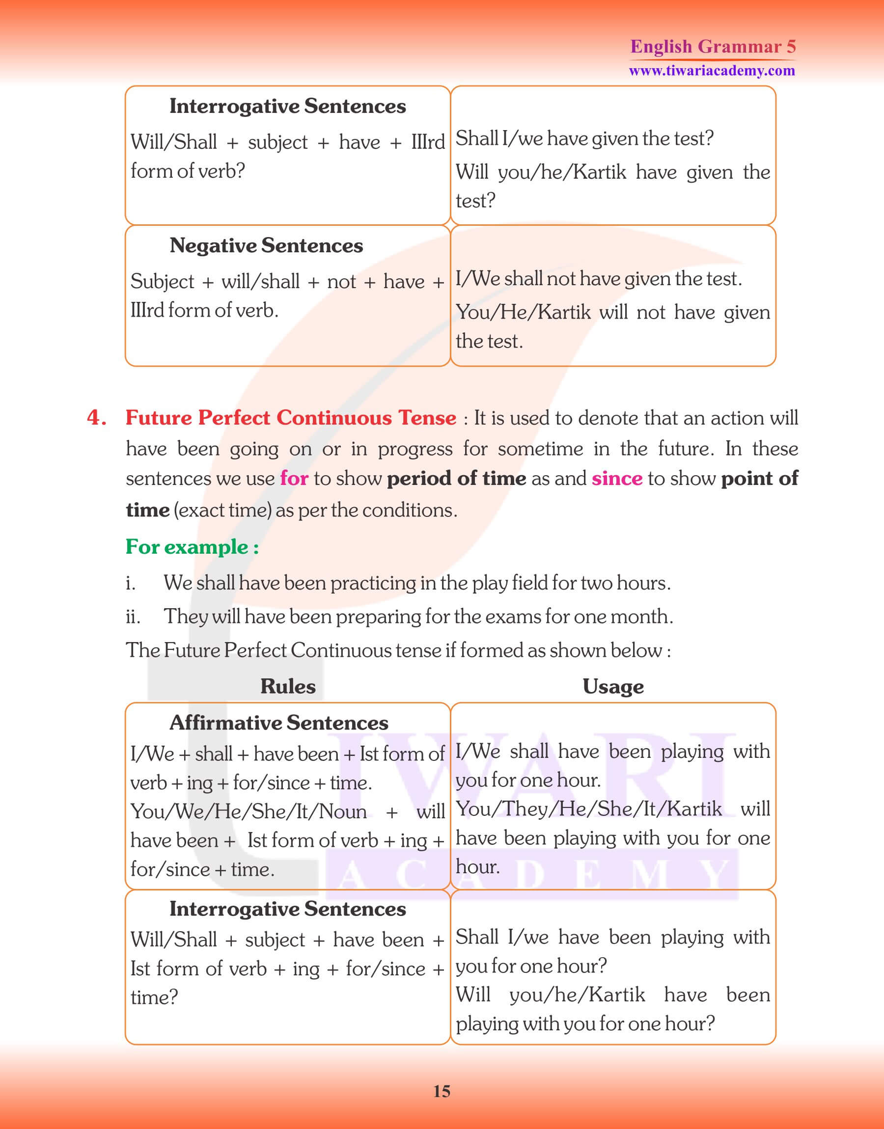 English Grammar Tense