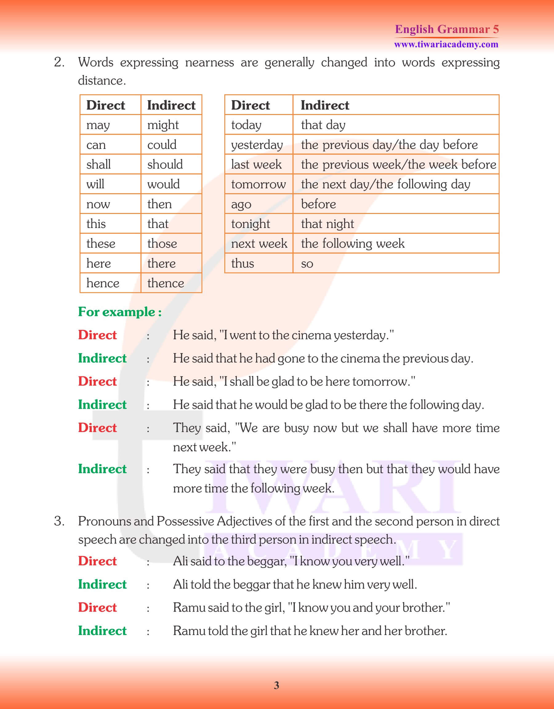 Class 5 Grammar Reported Direct Speech