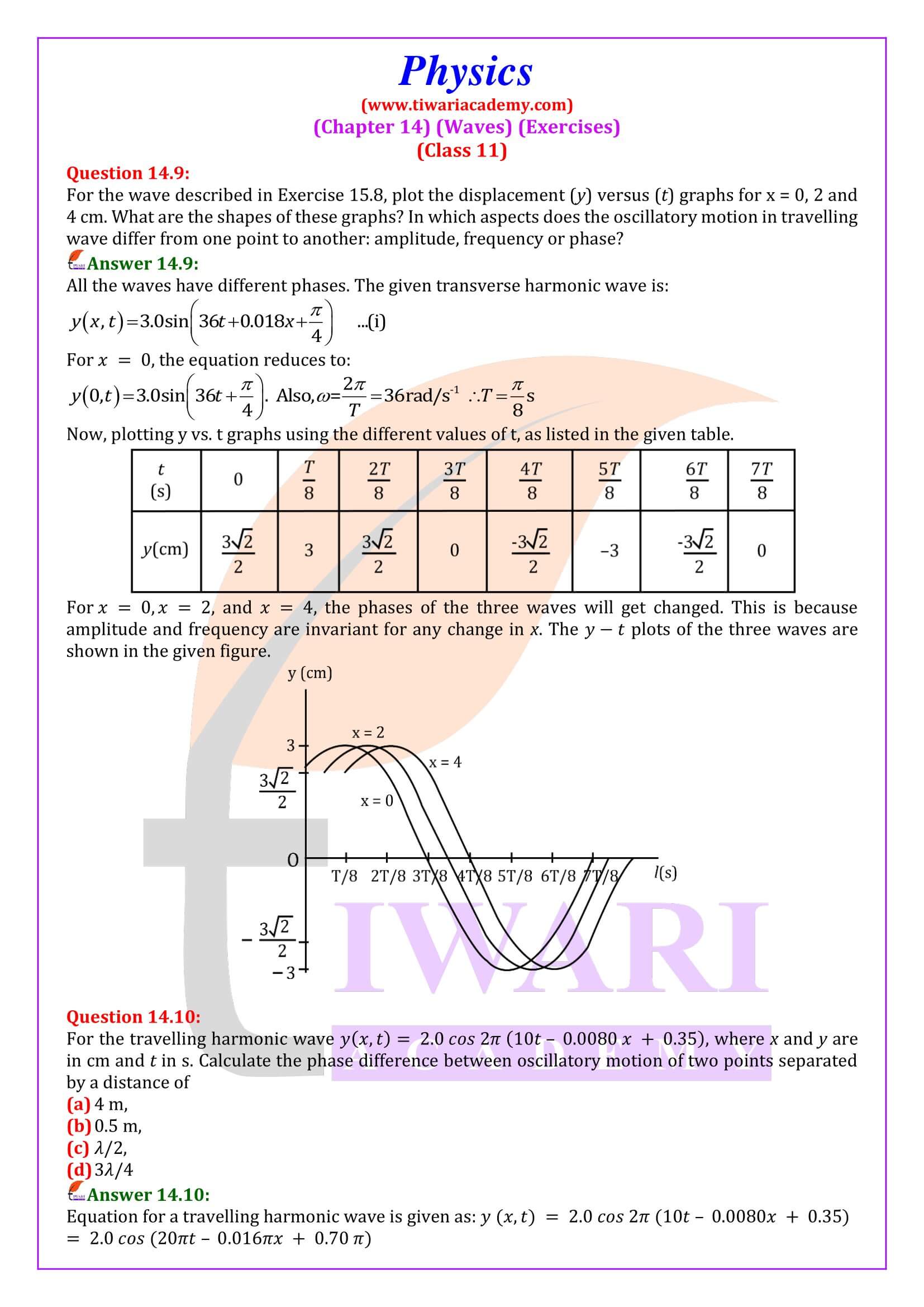 NCERT Solutions for Class 11 Physics Chapter 14 Answers