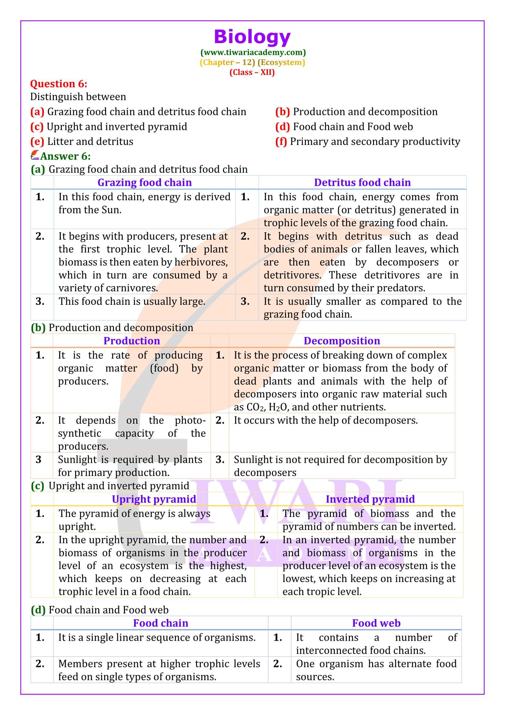 NCERT Solutions for Class 12 Biology Chapter 12