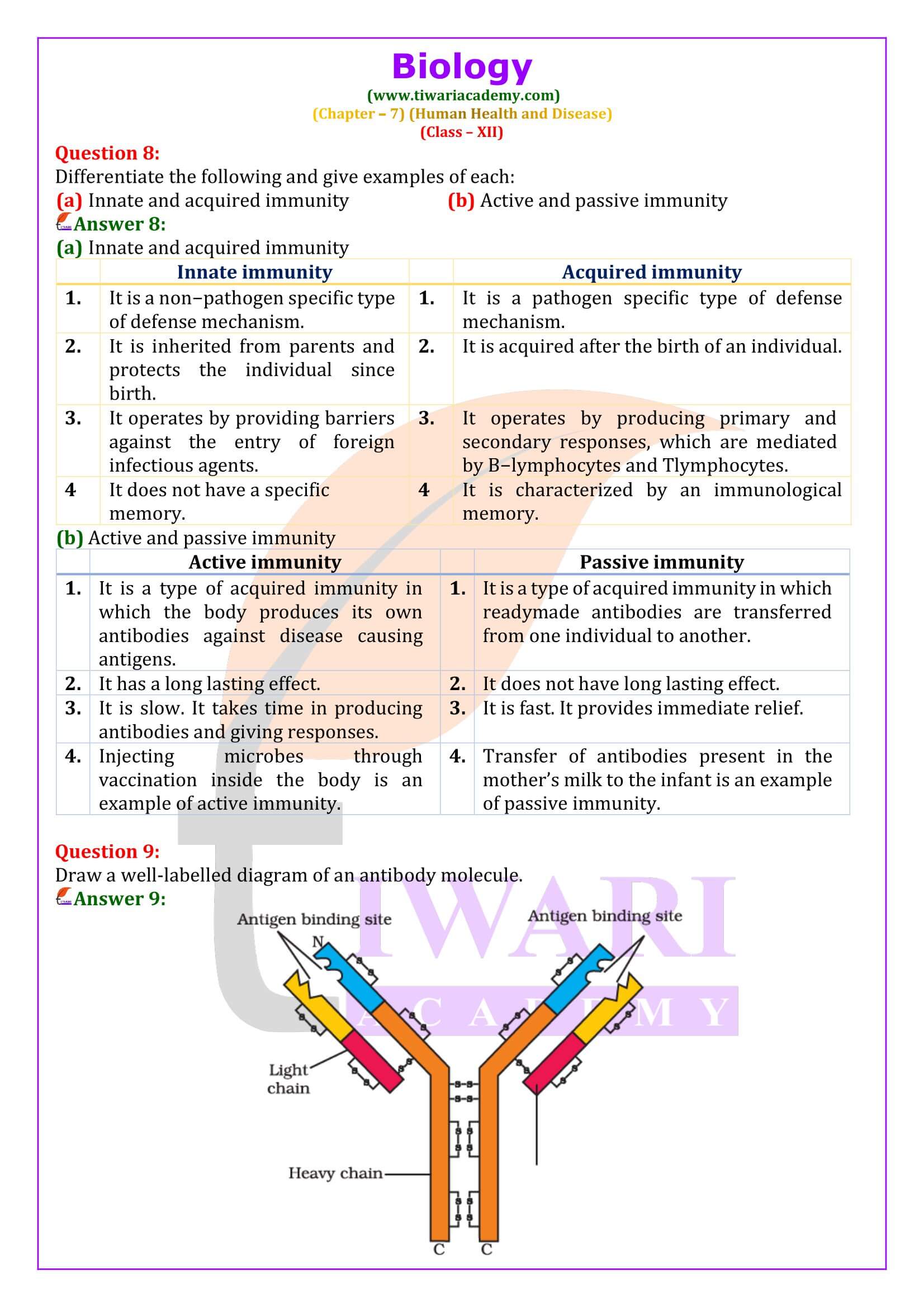 NCERT Solutions for Class 12 Biology Chapter 7 in English Medium
