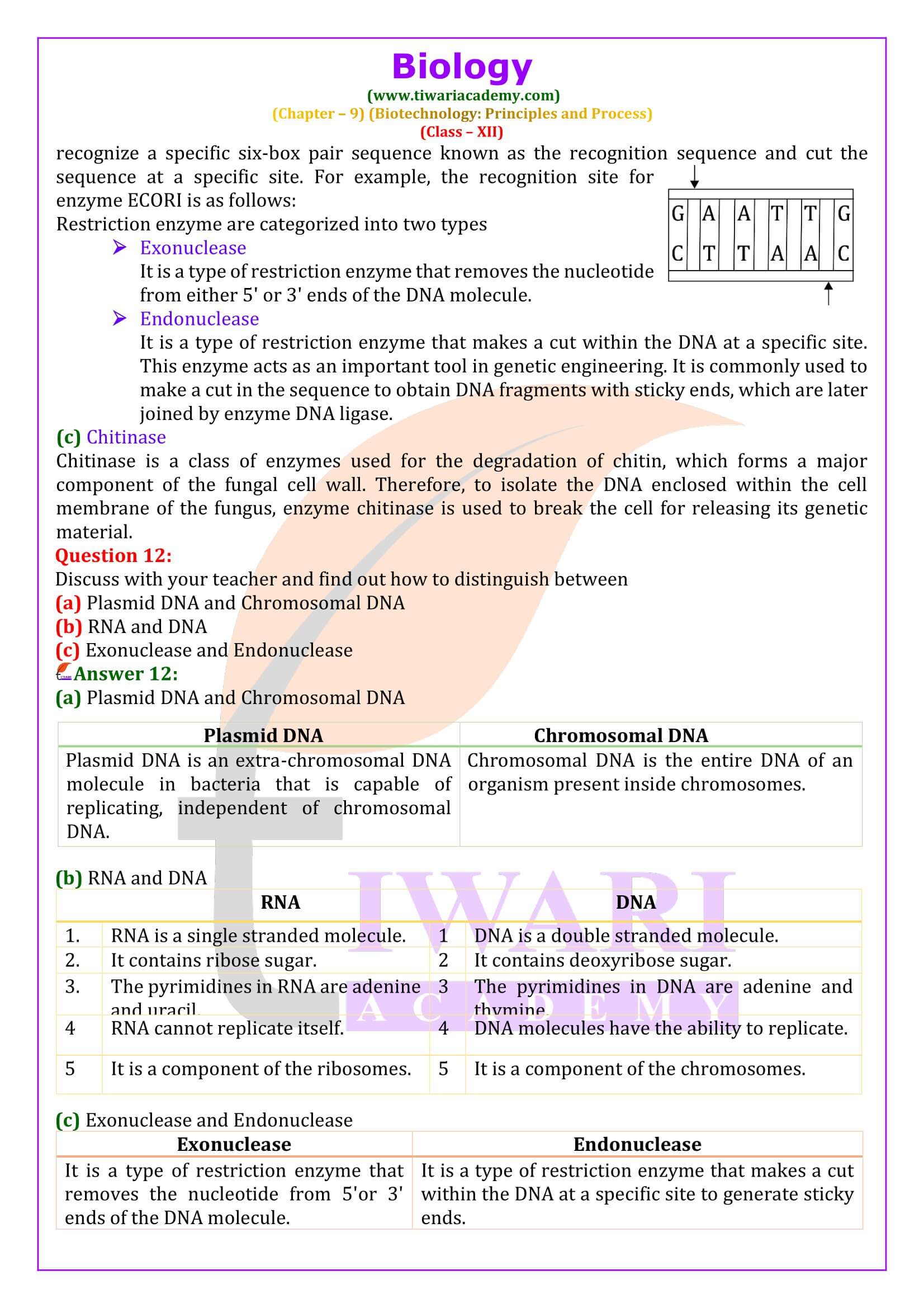 Class 12 Biology Chapter 9 solutions